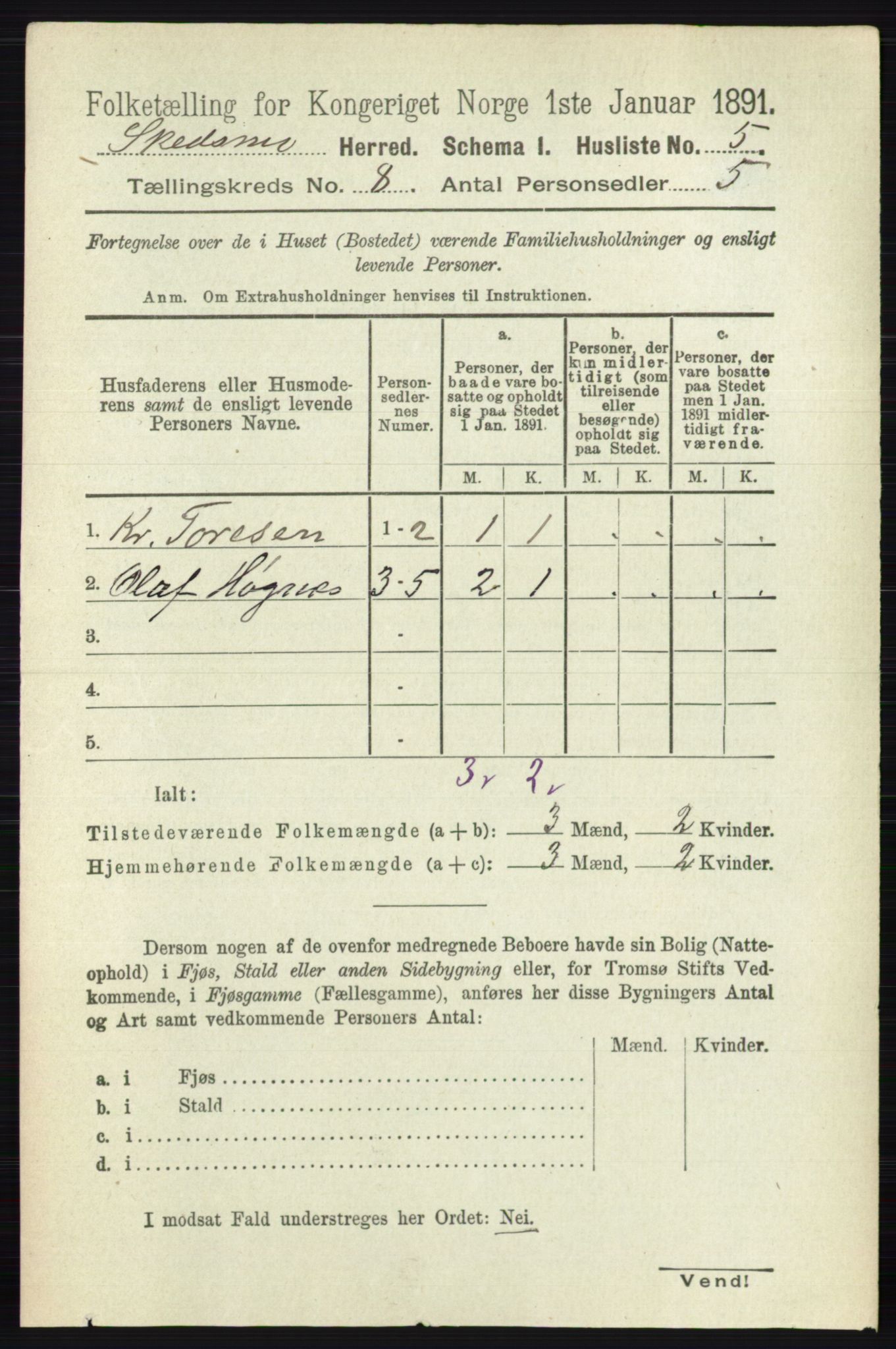RA, 1891 census for 0231 Skedsmo, 1891, p. 3816