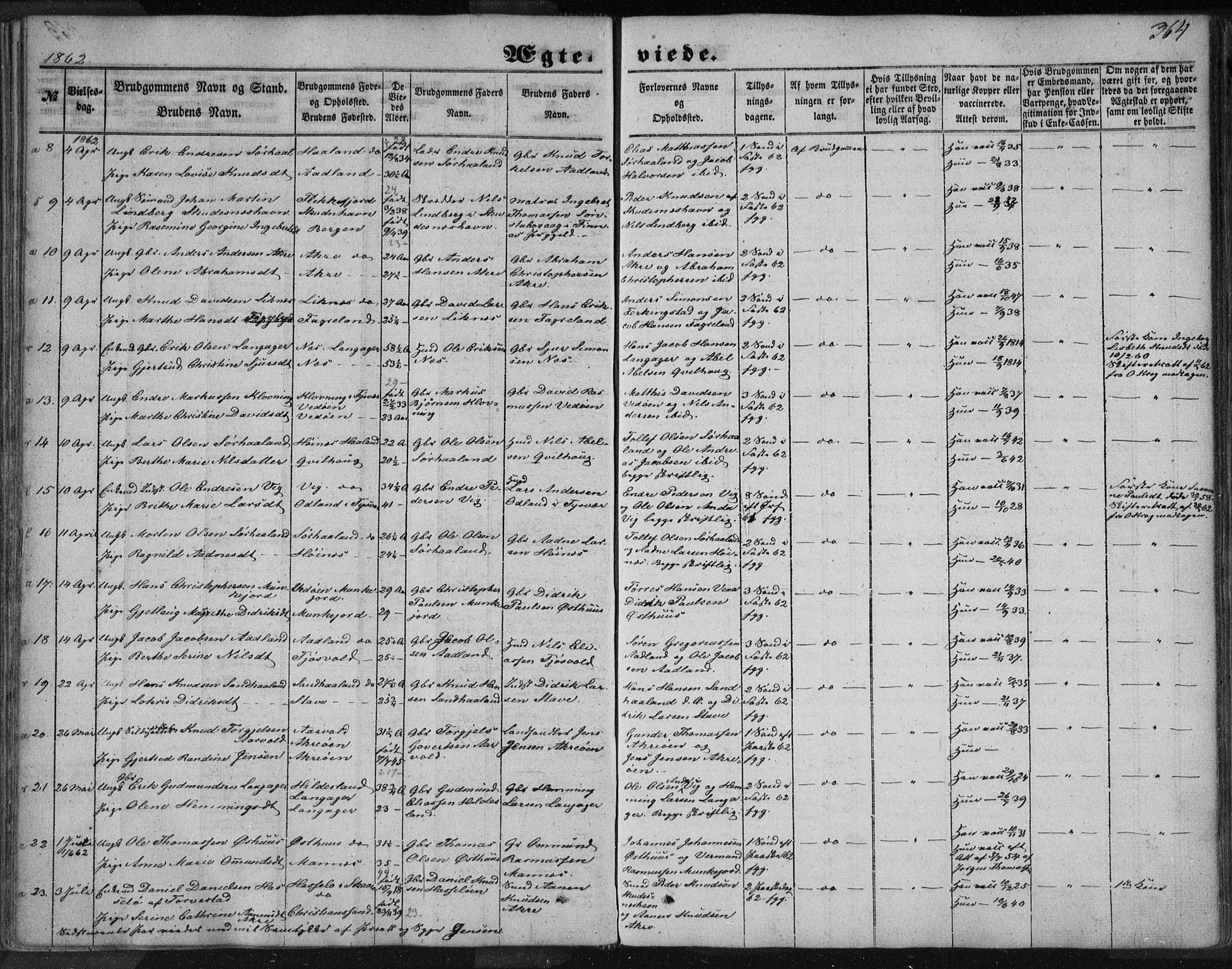 Skudenes sokneprestkontor, AV/SAST-A -101849/H/Ha/Haa/L0005: Parish register (official) no. A 3.2, 1847-1863, p. 364