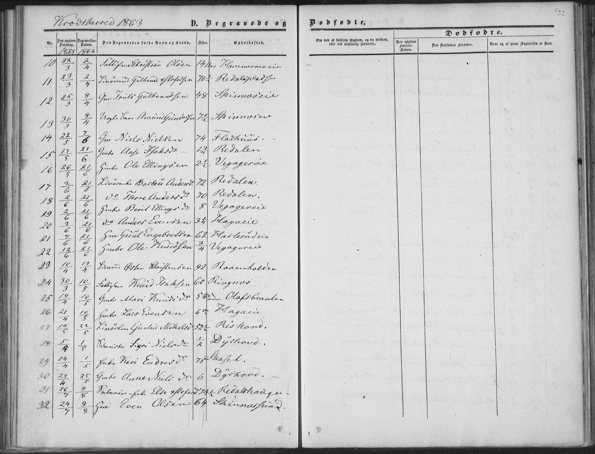 Sigdal kirkebøker, AV/SAKO-A-245/F/Fa/L0009b: Parish register (official) no. I 9B, 1860-1871, p. 422