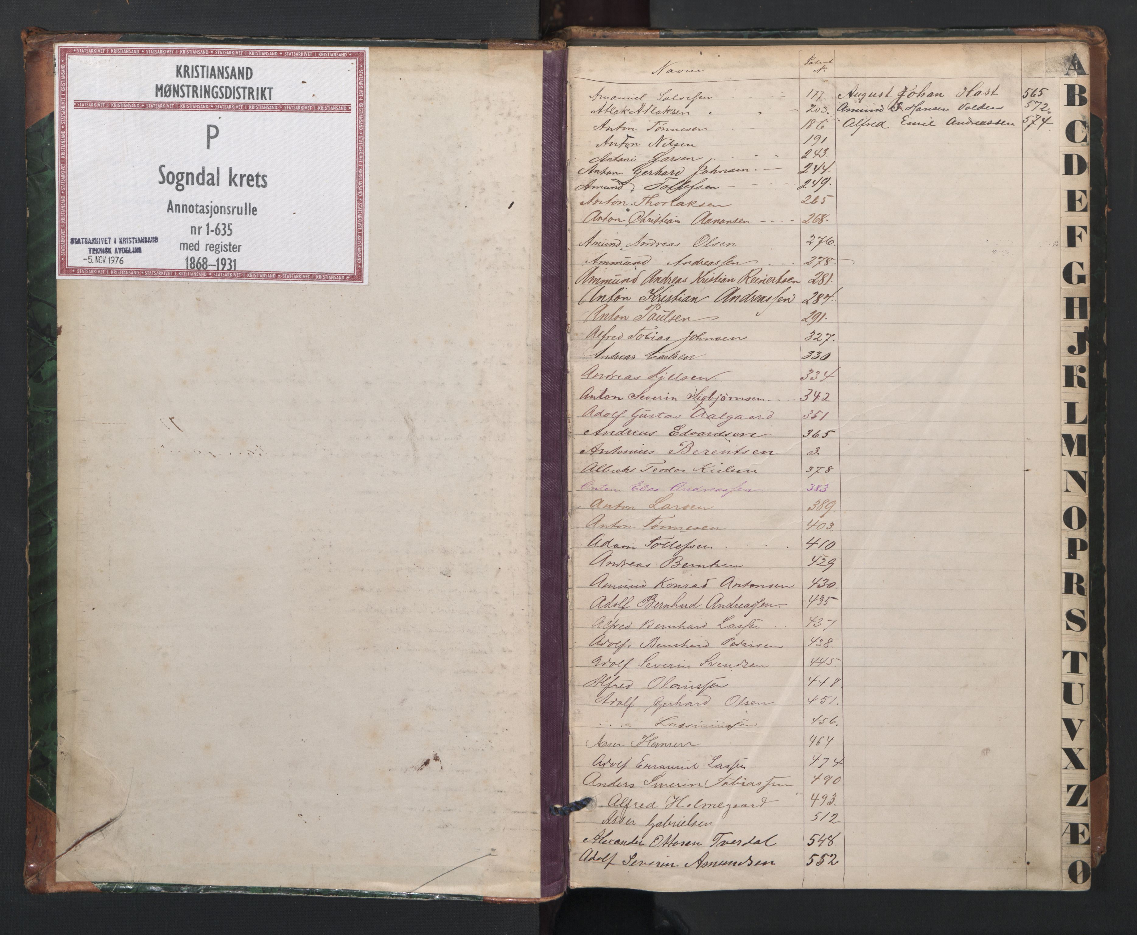 Sogndal mønstringskrets, SAK/2031-0020/F/Fa/L0001: Annotasjonsrulle nr 1-635 med register, P-1, 1868-1931, p. 2