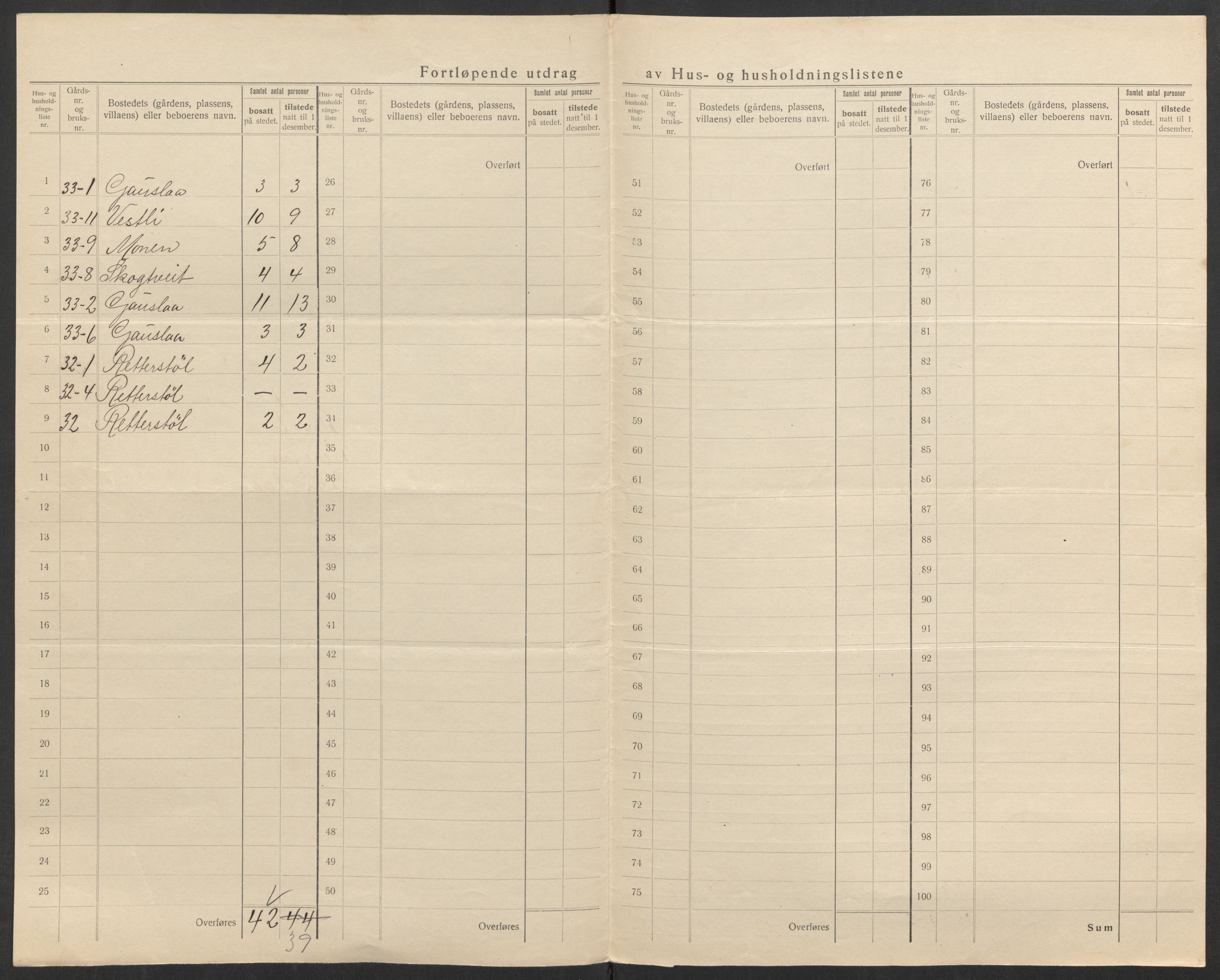 SAK, 1920 census for Herefoss, 1920, p. 7