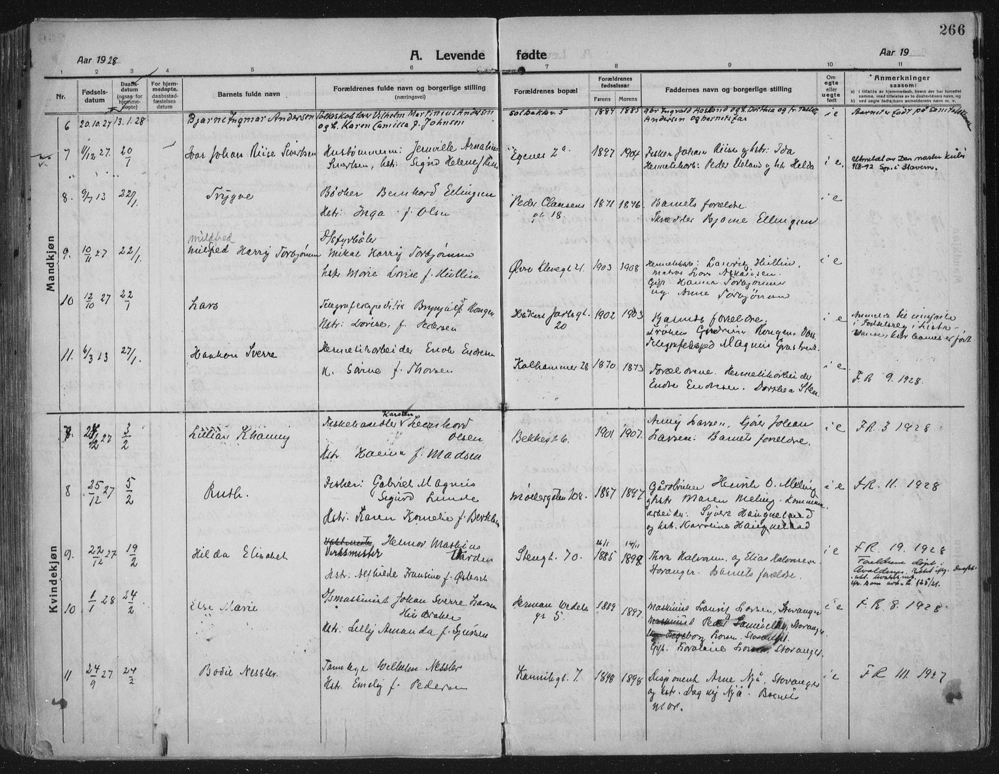 Domkirken sokneprestkontor, AV/SAST-A-101812/002/A/L0018: Parish register (official) no. A 34, 1915-1929, p. 266