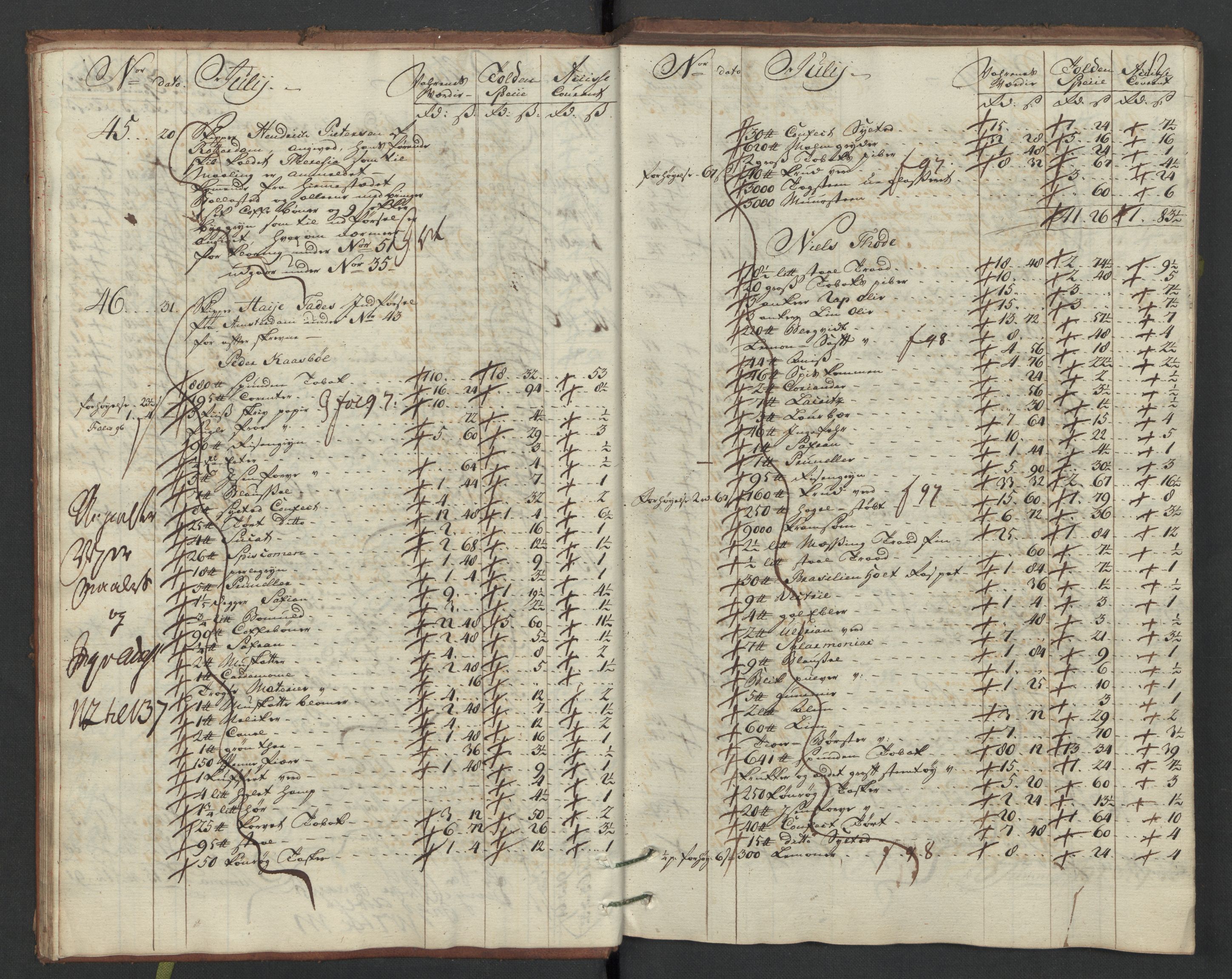 Generaltollkammeret, tollregnskaper, AV/RA-EA-5490/R32/L0015/0001: Tollregnskaper Kristiansund / Hovedtollbok, 1758, p. 11b-12a