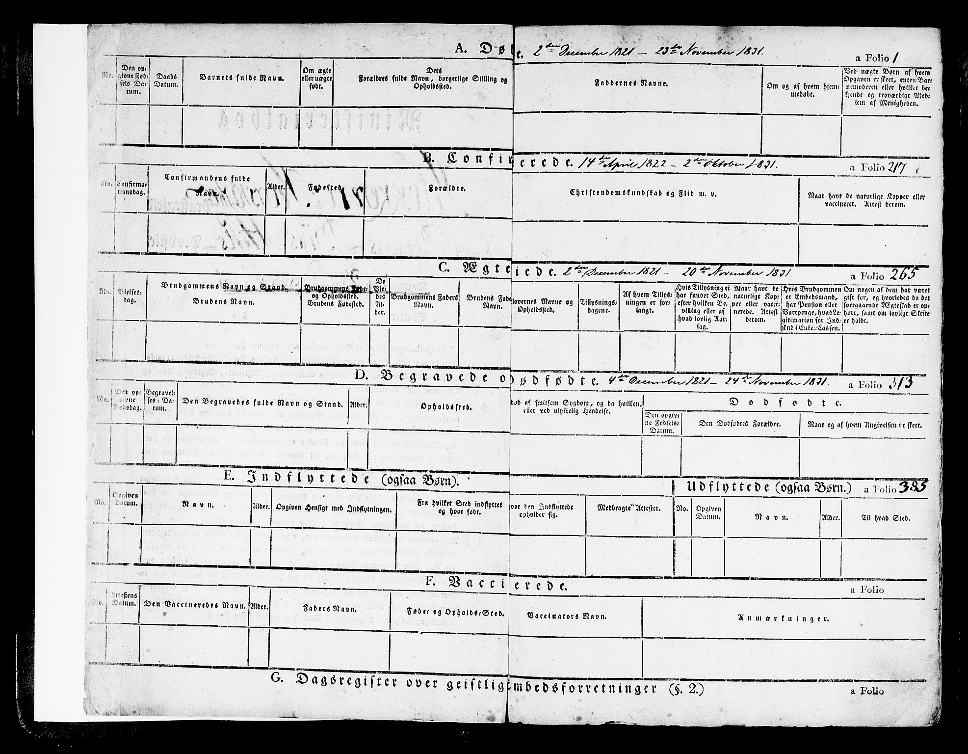 Korskirken sokneprestembete, AV/SAB-A-76101/H/Hab: Parish register (copy) no. A 3, 1821-1831