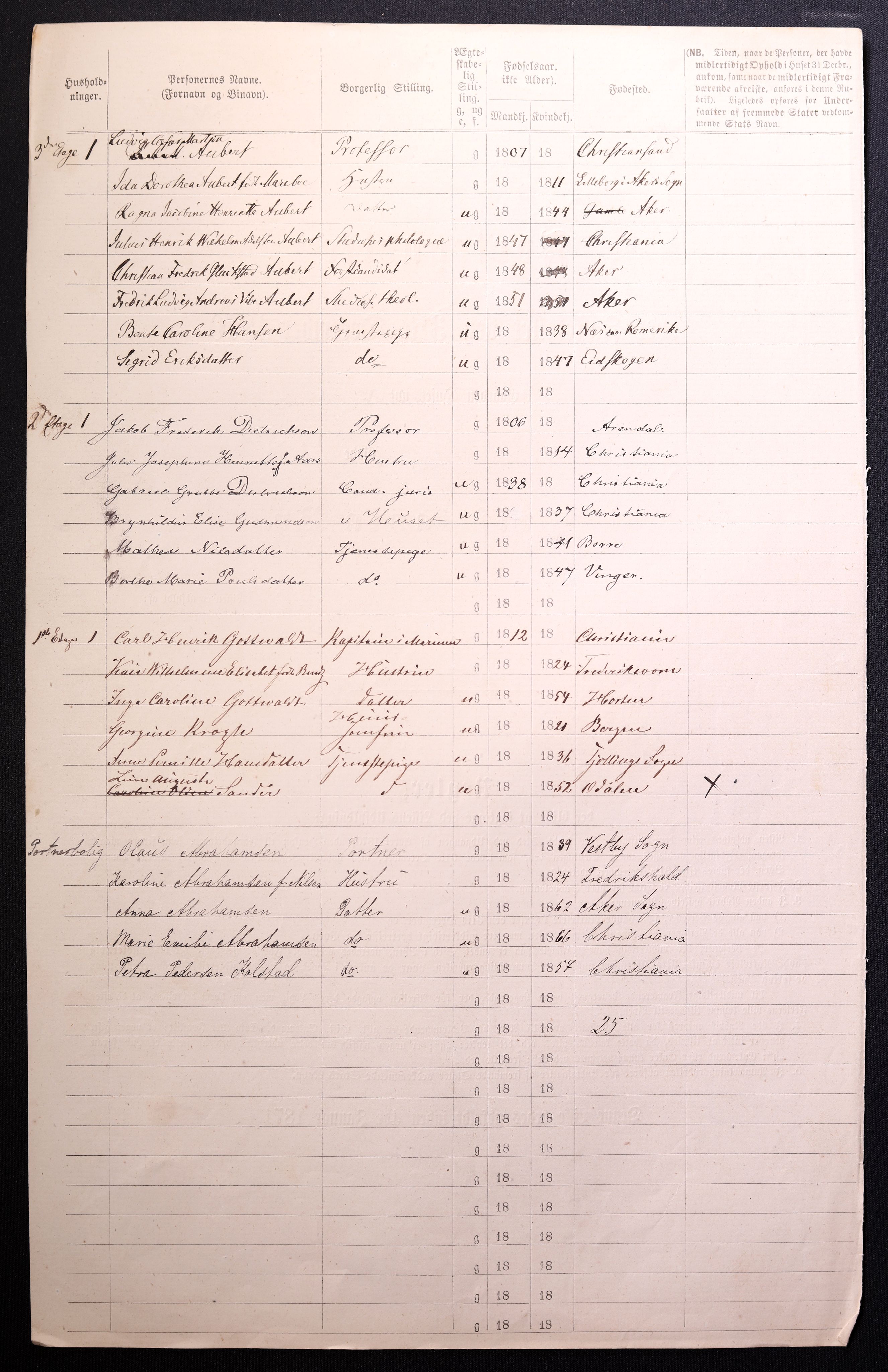 RA, 1870 census for 0301 Kristiania, 1870, p. 4196