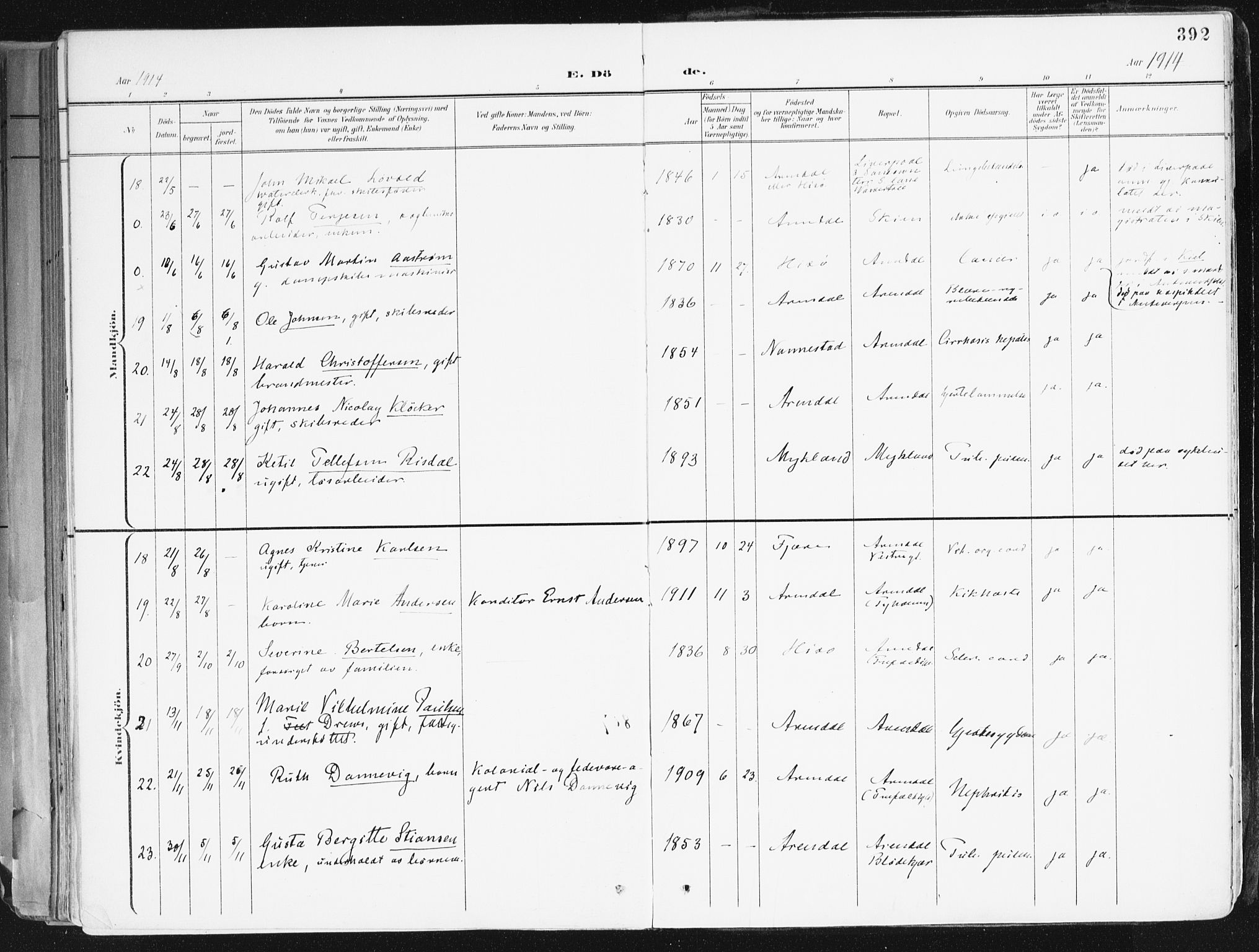 Arendal sokneprestkontor, Trefoldighet, AV/SAK-1111-0040/F/Fa/L0010: Parish register (official) no. A 10, 1900-1919, p. 392