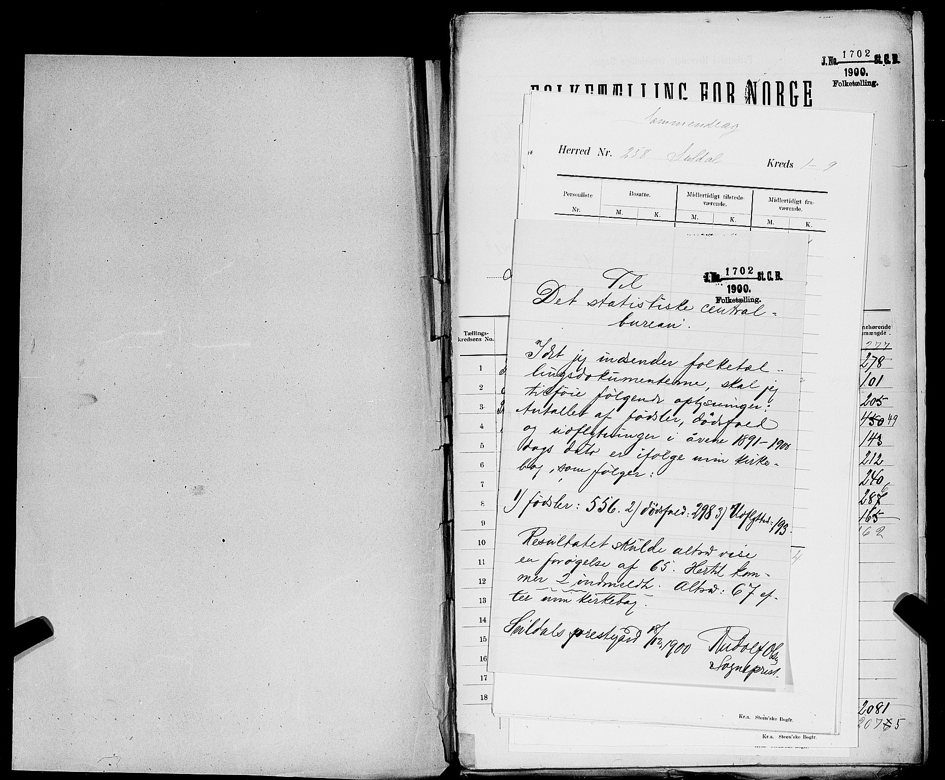 SAST, 1900 census for Suldal, 1900, p. 2