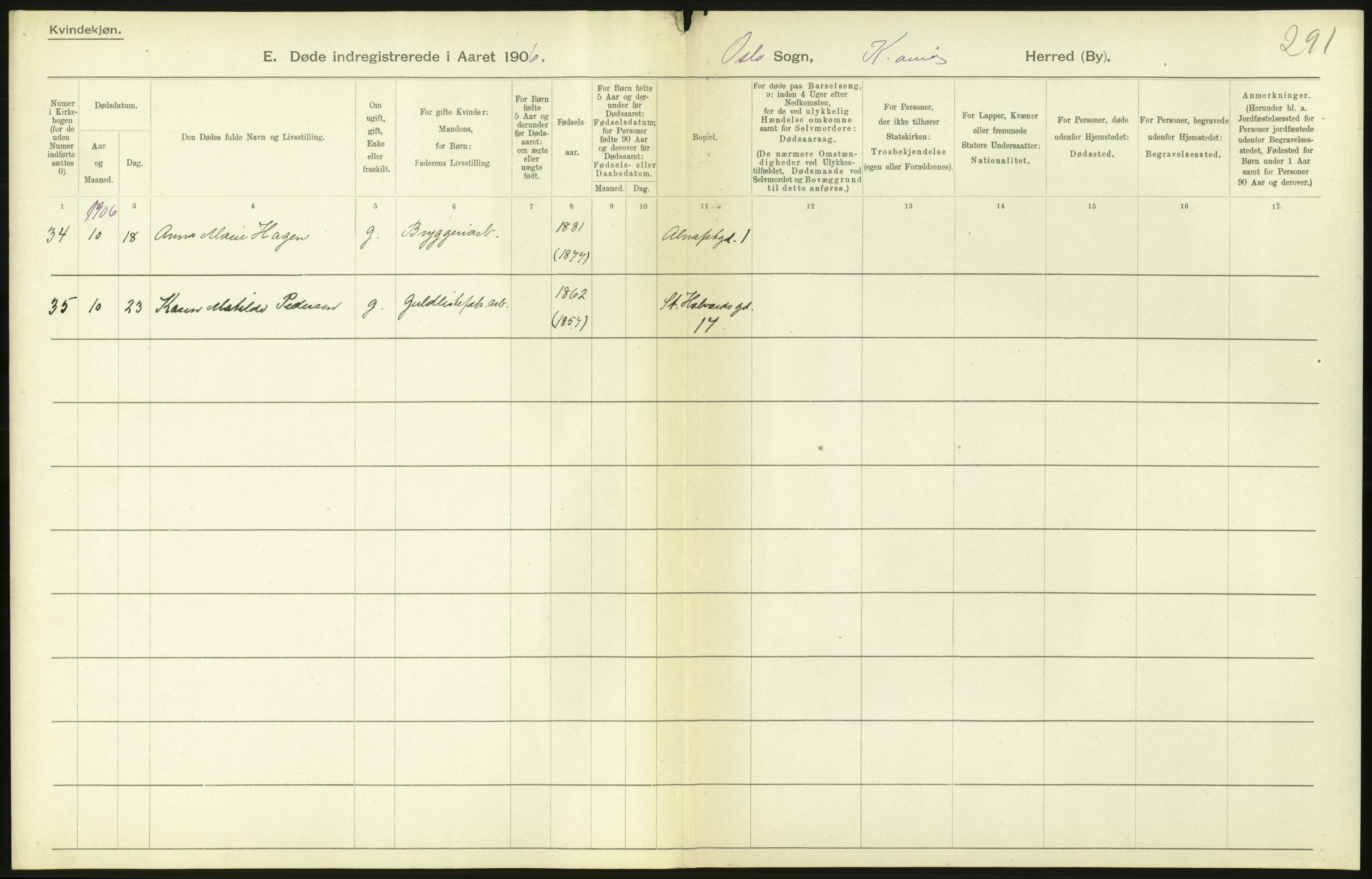 Statistisk sentralbyrå, Sosiodemografiske emner, Befolkning, RA/S-2228/D/Df/Dfa/Dfad/L0009: Kristiania: Døde, 1906, p. 236