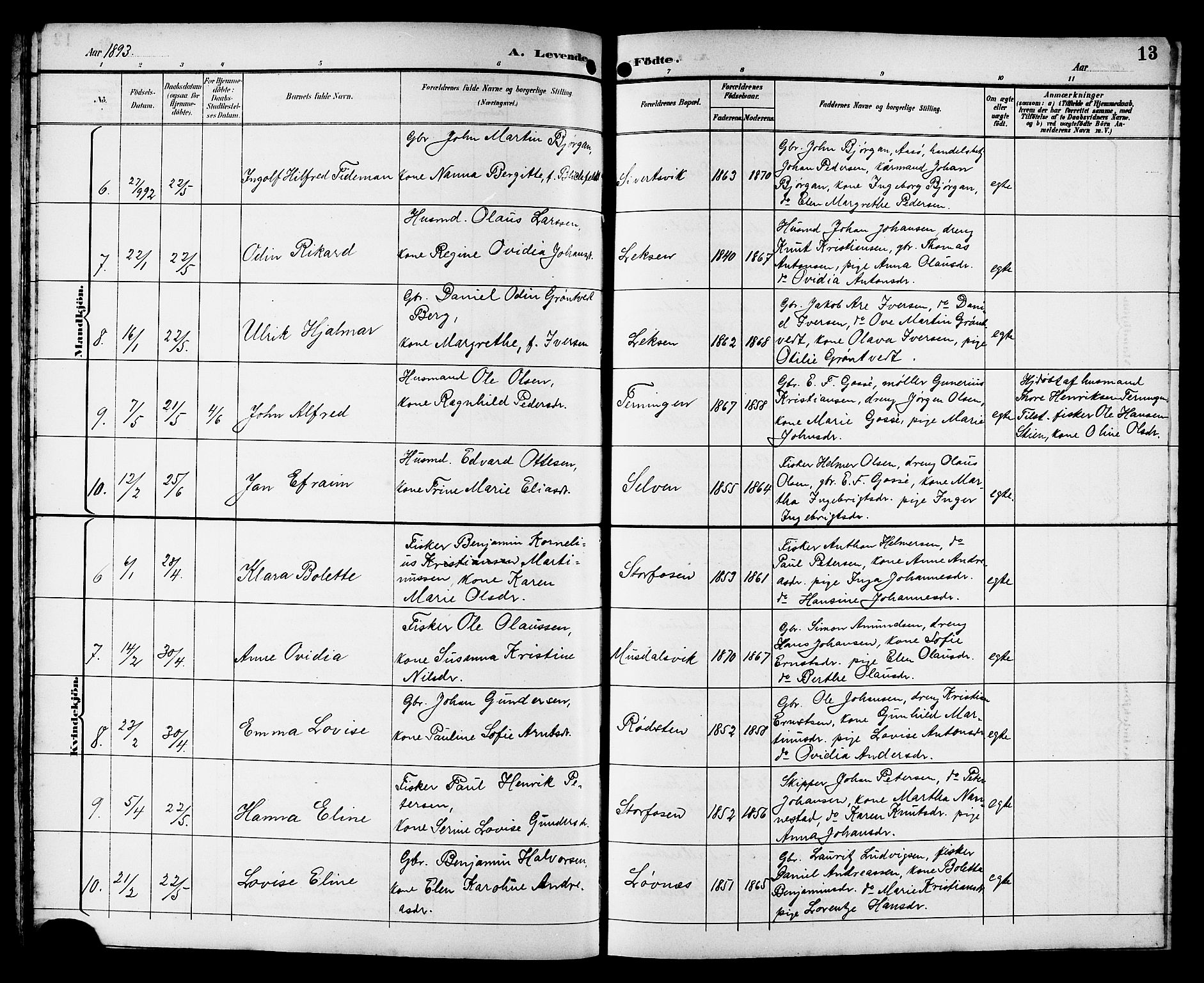 Ministerialprotokoller, klokkerbøker og fødselsregistre - Sør-Trøndelag, SAT/A-1456/662/L0757: Parish register (copy) no. 662C02, 1892-1918, p. 13