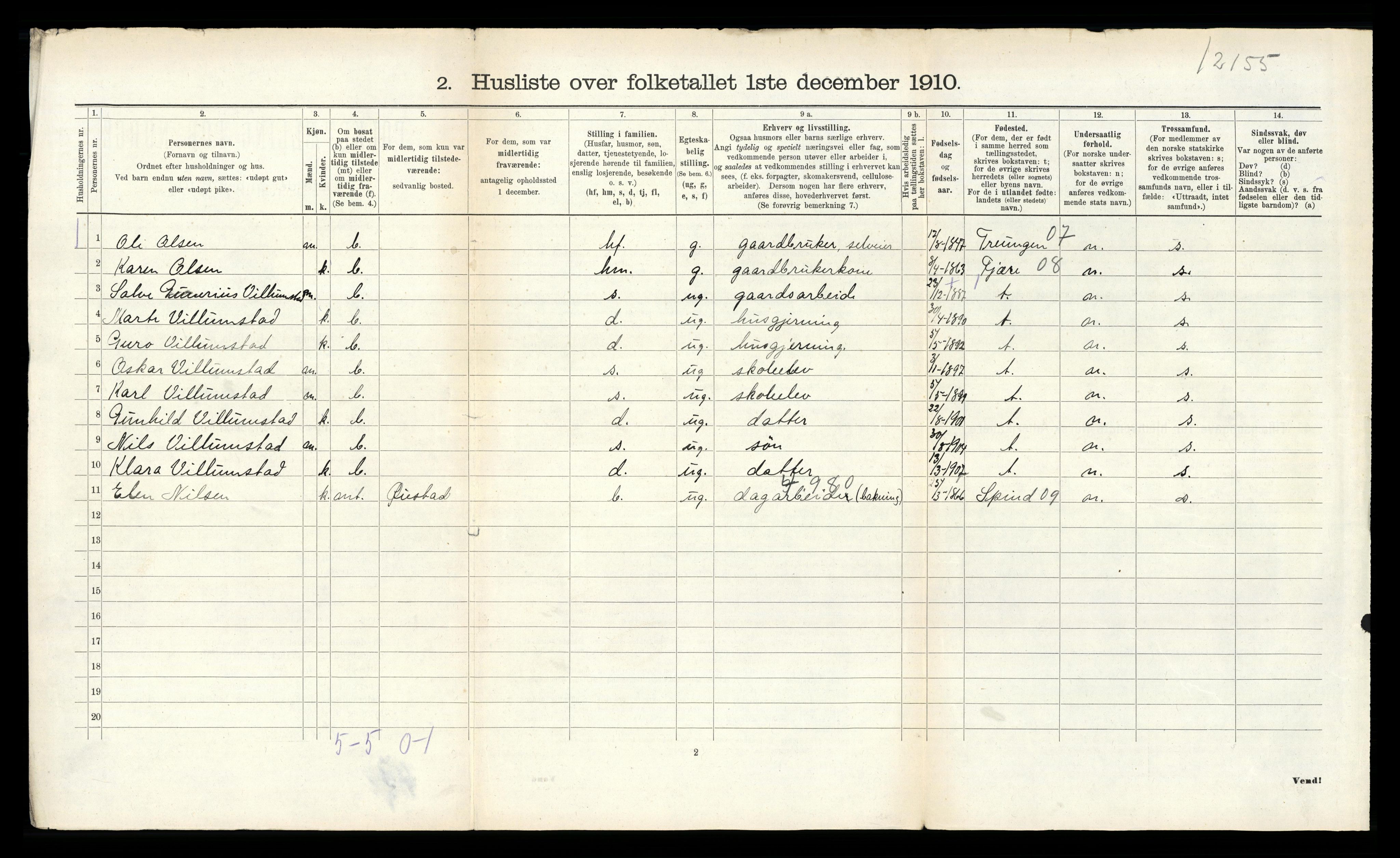 RA, 1910 census for Hisøy, 1910, p. 784