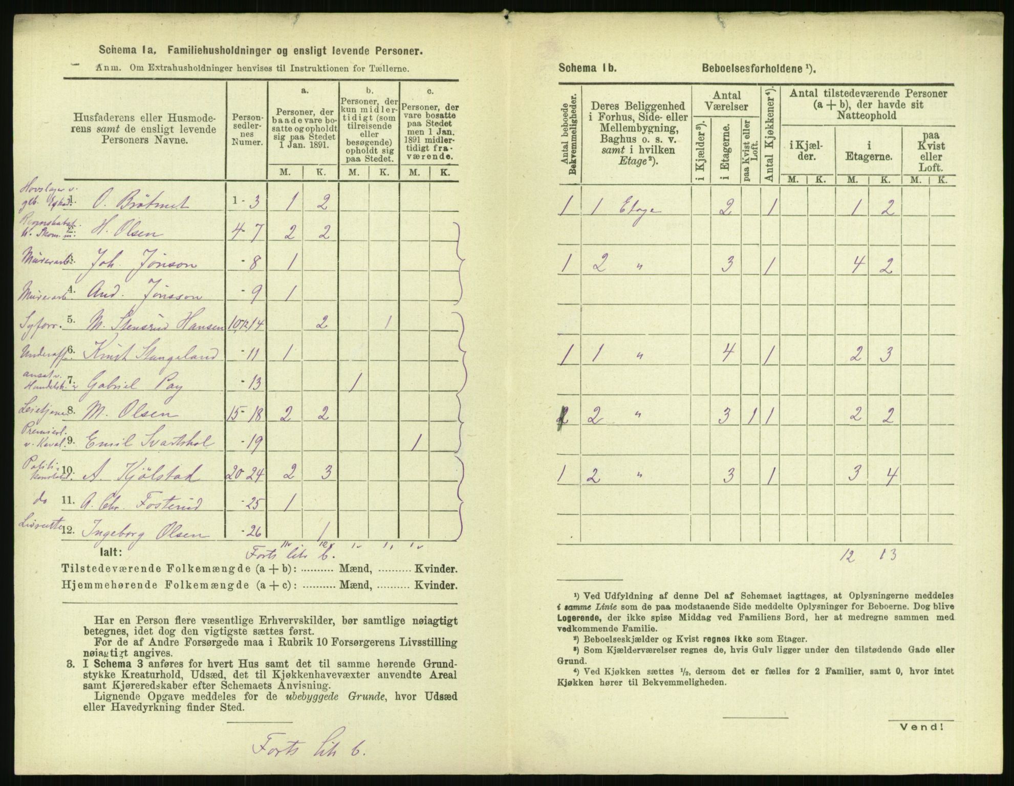 RA, 1891 census for 0301 Kristiania, 1891, p. 14304