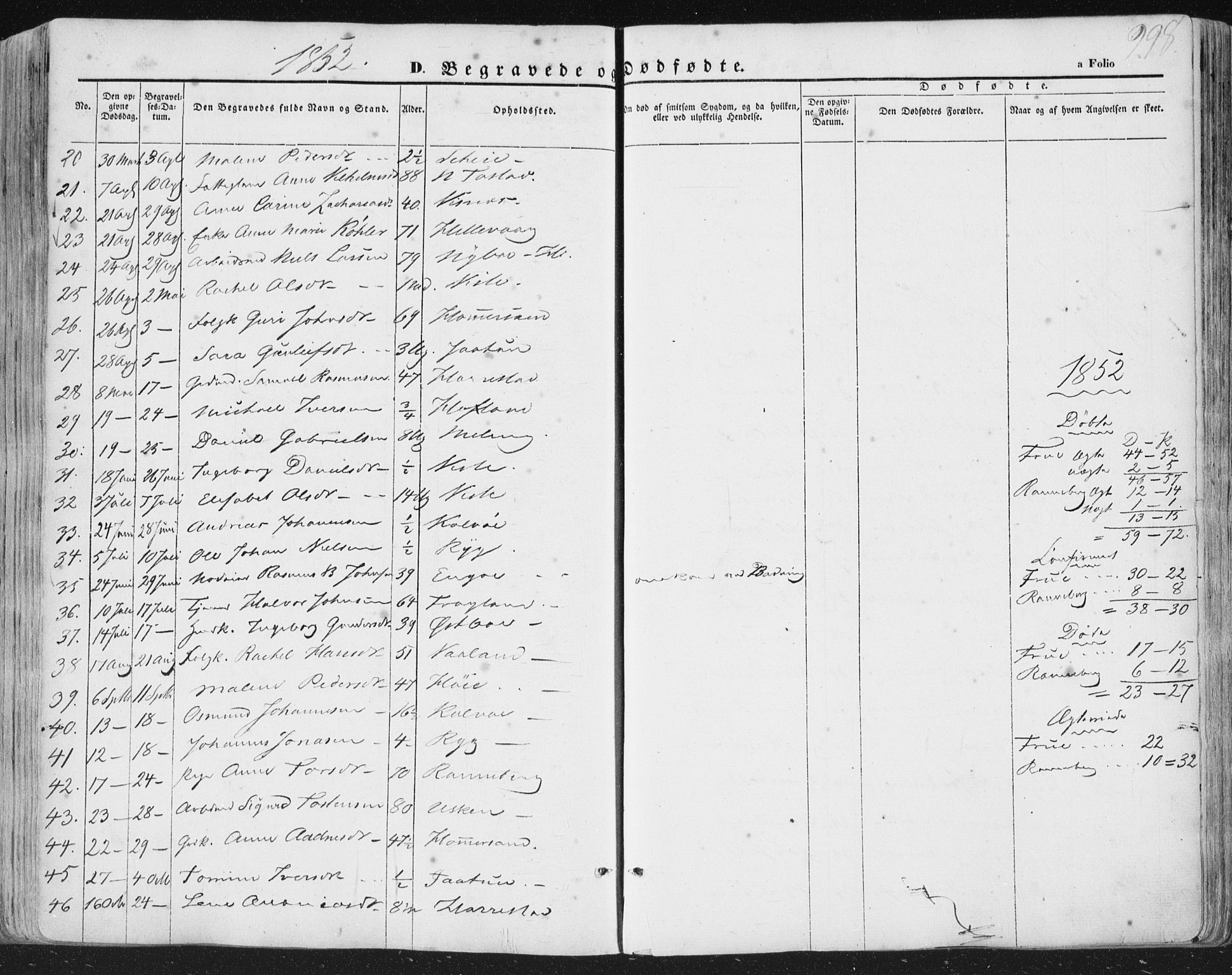 Hetland sokneprestkontor, AV/SAST-A-101826/30/30BA/L0002: Parish register (official) no. A 2, 1849-1869, p. 298