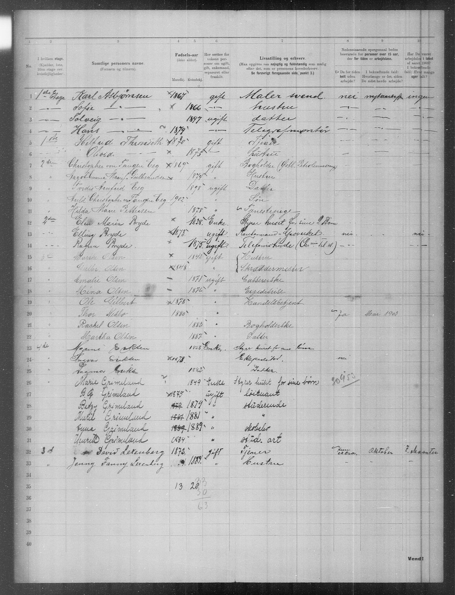 OBA, Municipal Census 1903 for Kristiania, 1903, p. 5728