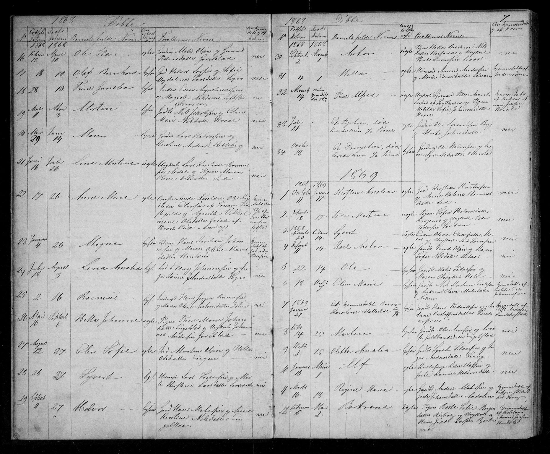 Lardal kirkebøker, SAKO/A-350/G/Ga/L0001: Parish register (copy) no. I 1, 1864-1901, p. 7