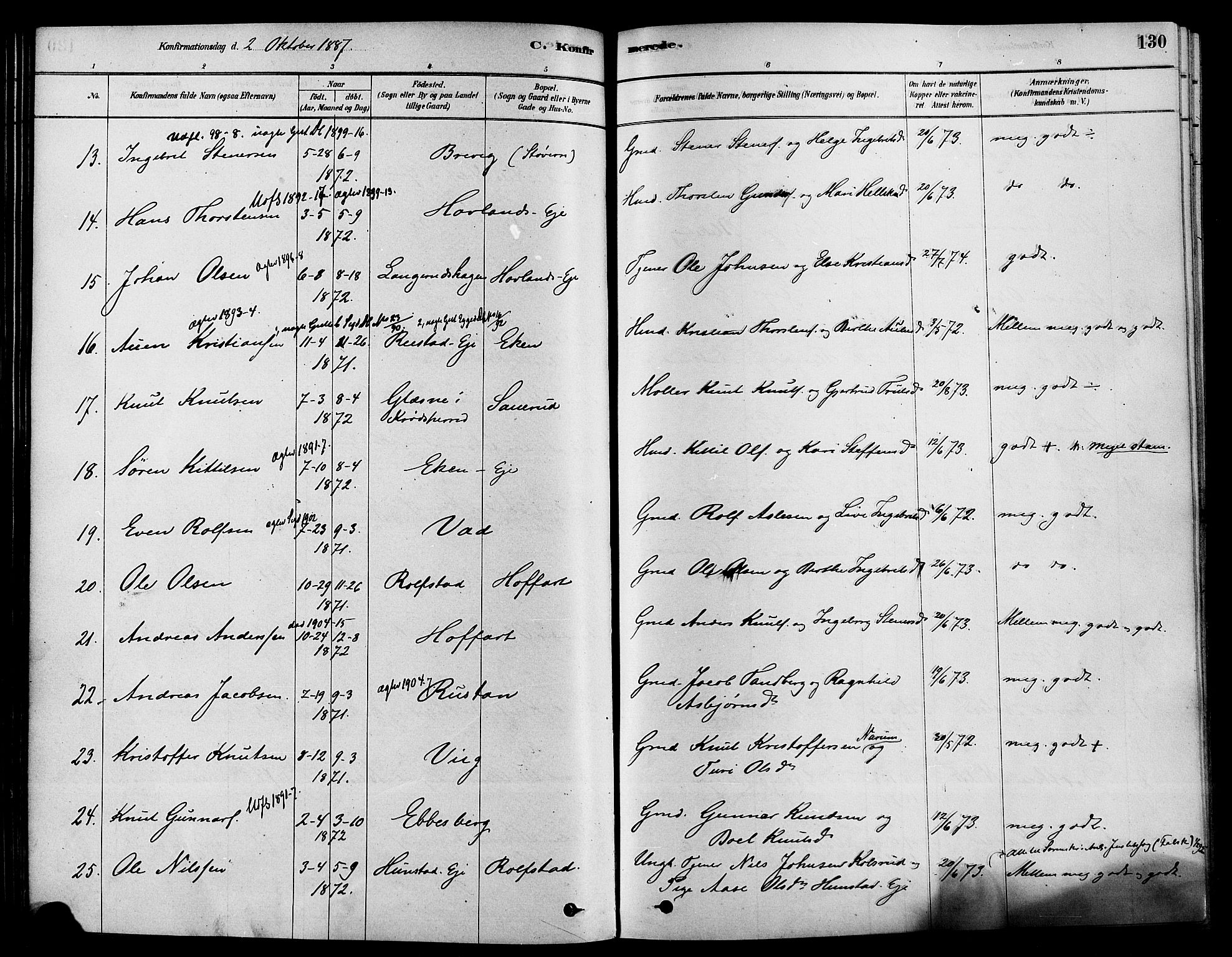 Sigdal kirkebøker, AV/SAKO-A-245/F/Fa/L0011: Parish register (official) no. I 11, 1879-1887, p. 130