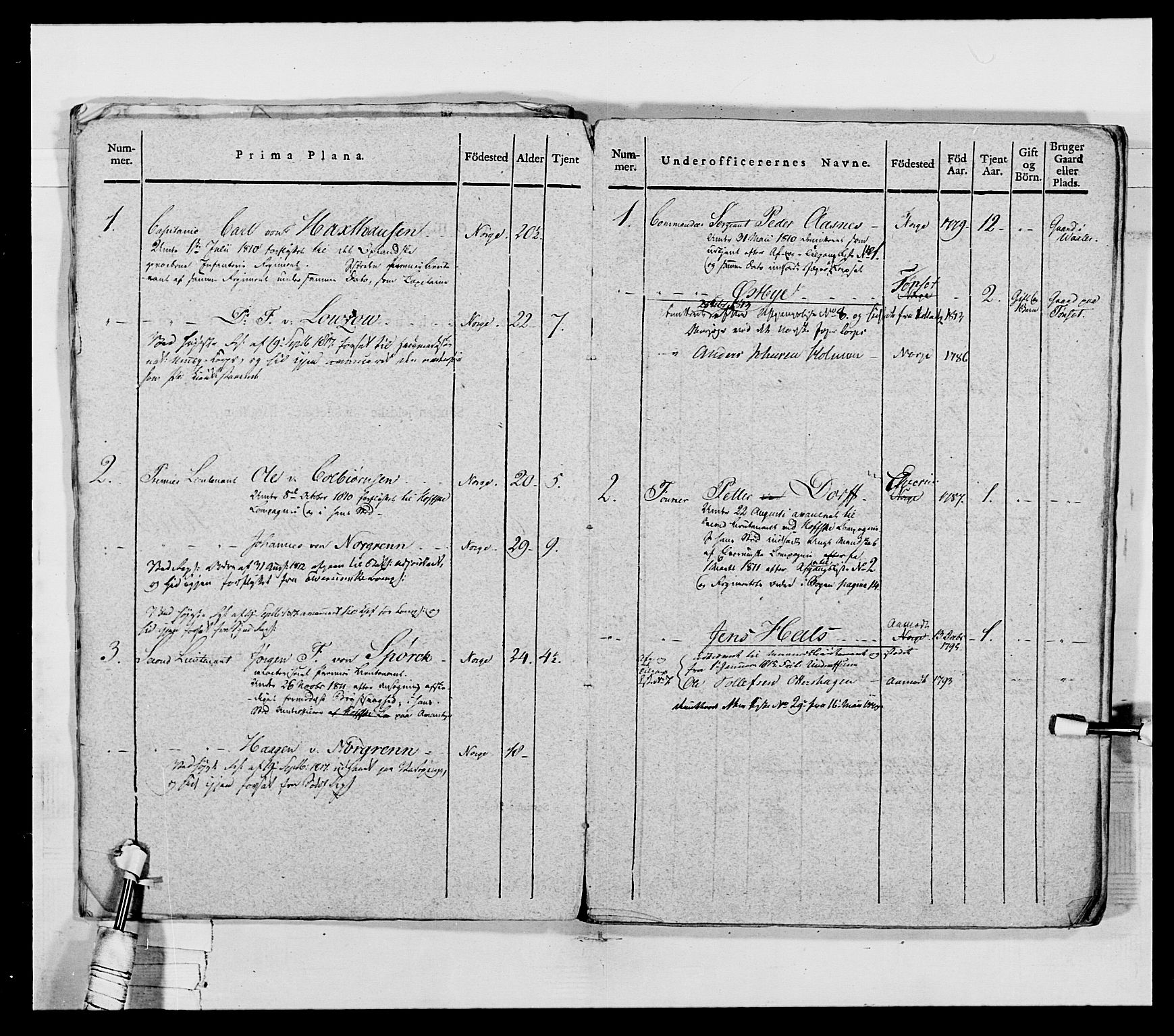 Generalitets- og kommissariatskollegiet, Det kongelige norske kommissariatskollegium, AV/RA-EA-5420/E/Eh/L0027: Skiløperkompaniene, 1812-1832, p. 440