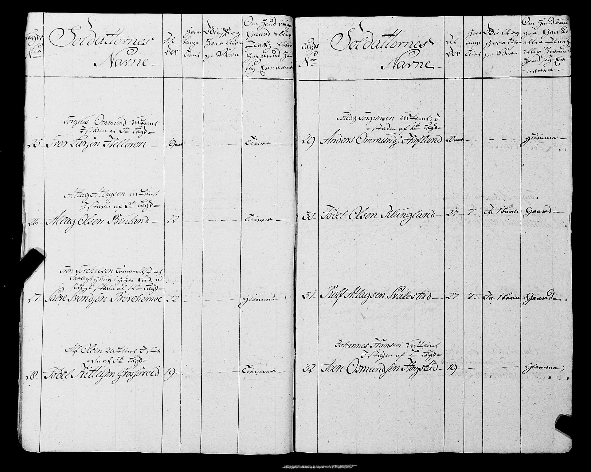 Fylkesmannen i Rogaland, AV/SAST-A-101928/99/3/325/325CA, 1655-1832, p. 5347