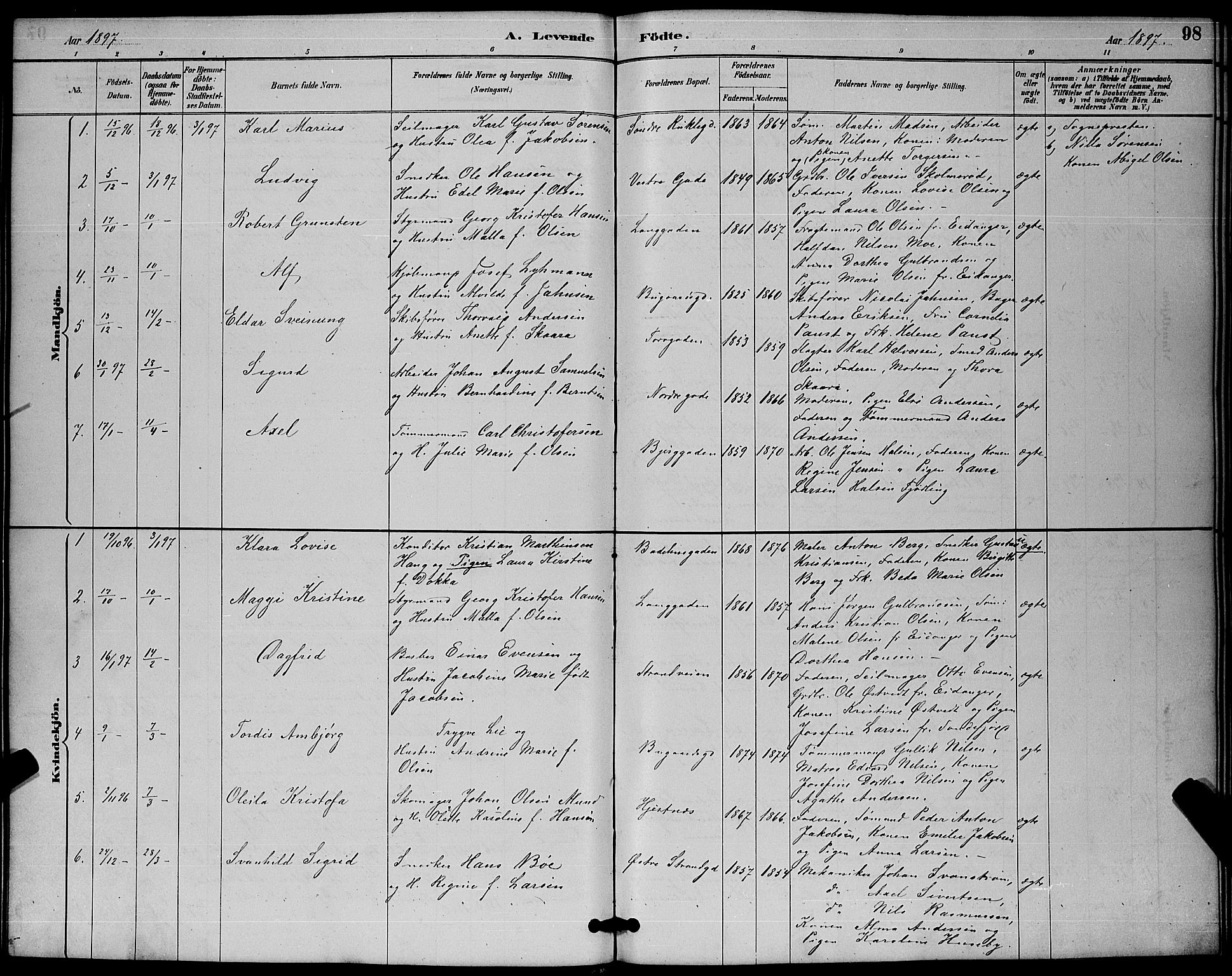 Sandefjord kirkebøker, AV/SAKO-A-315/G/Ga/L0001: Parish register (copy) no. 1, 1885-1903, p. 98