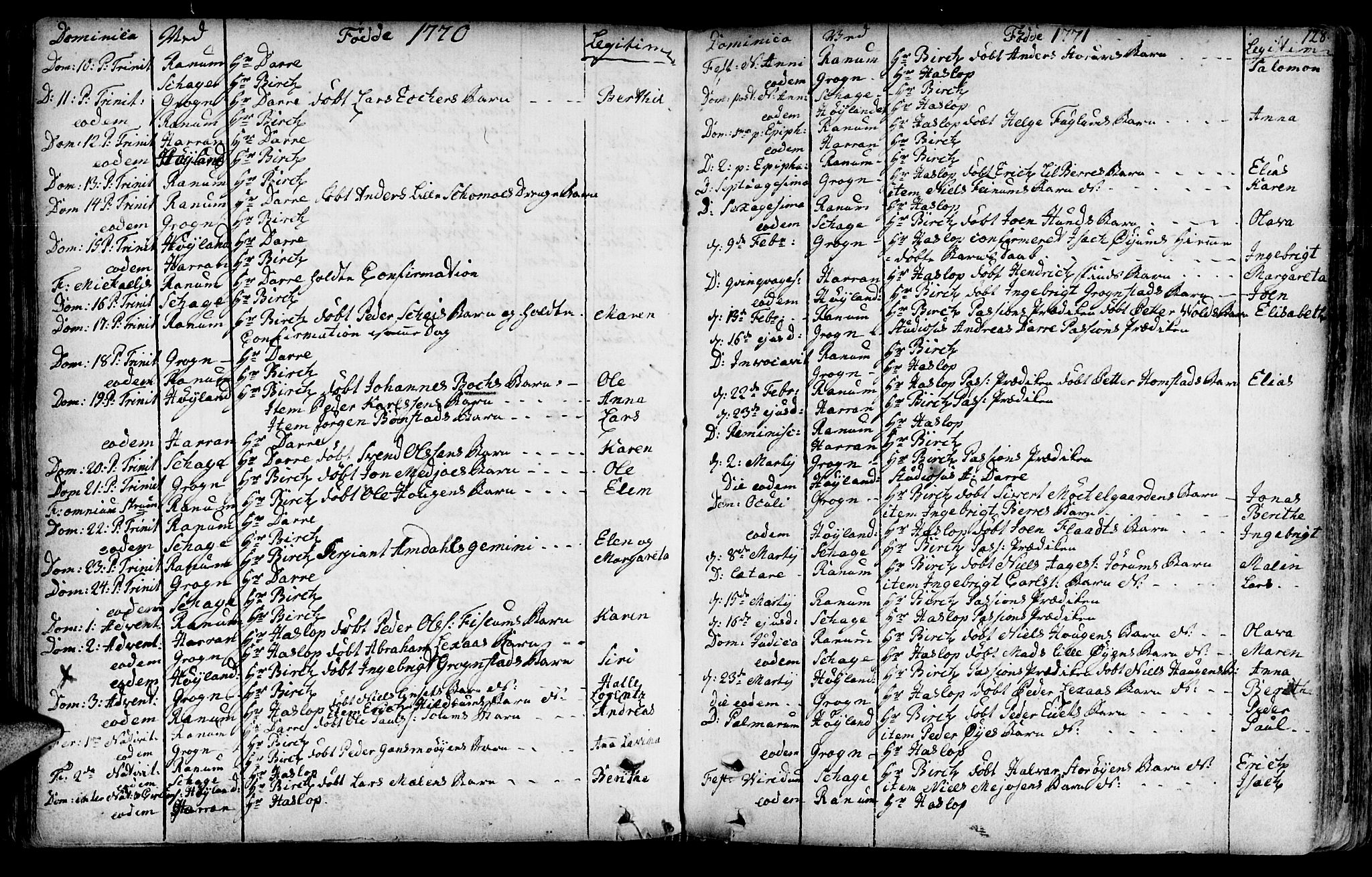 Ministerialprotokoller, klokkerbøker og fødselsregistre - Nord-Trøndelag, SAT/A-1458/764/L0542: Parish register (official) no. 764A02, 1748-1779, p. 128
