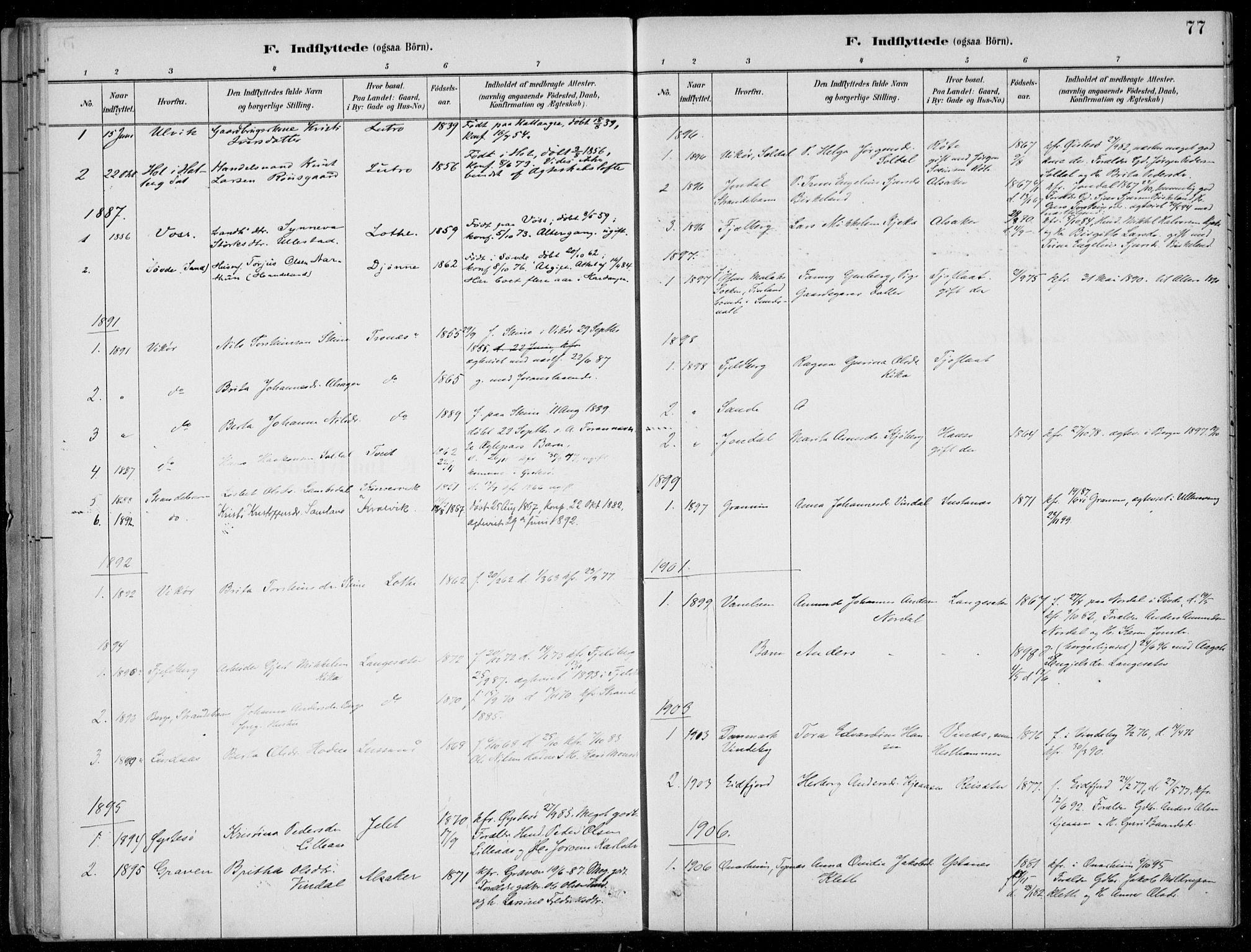 Ullensvang sokneprestembete, AV/SAB-A-78701/H/Haa: Parish register (official) no. E  3, 1883-1916, p. 77