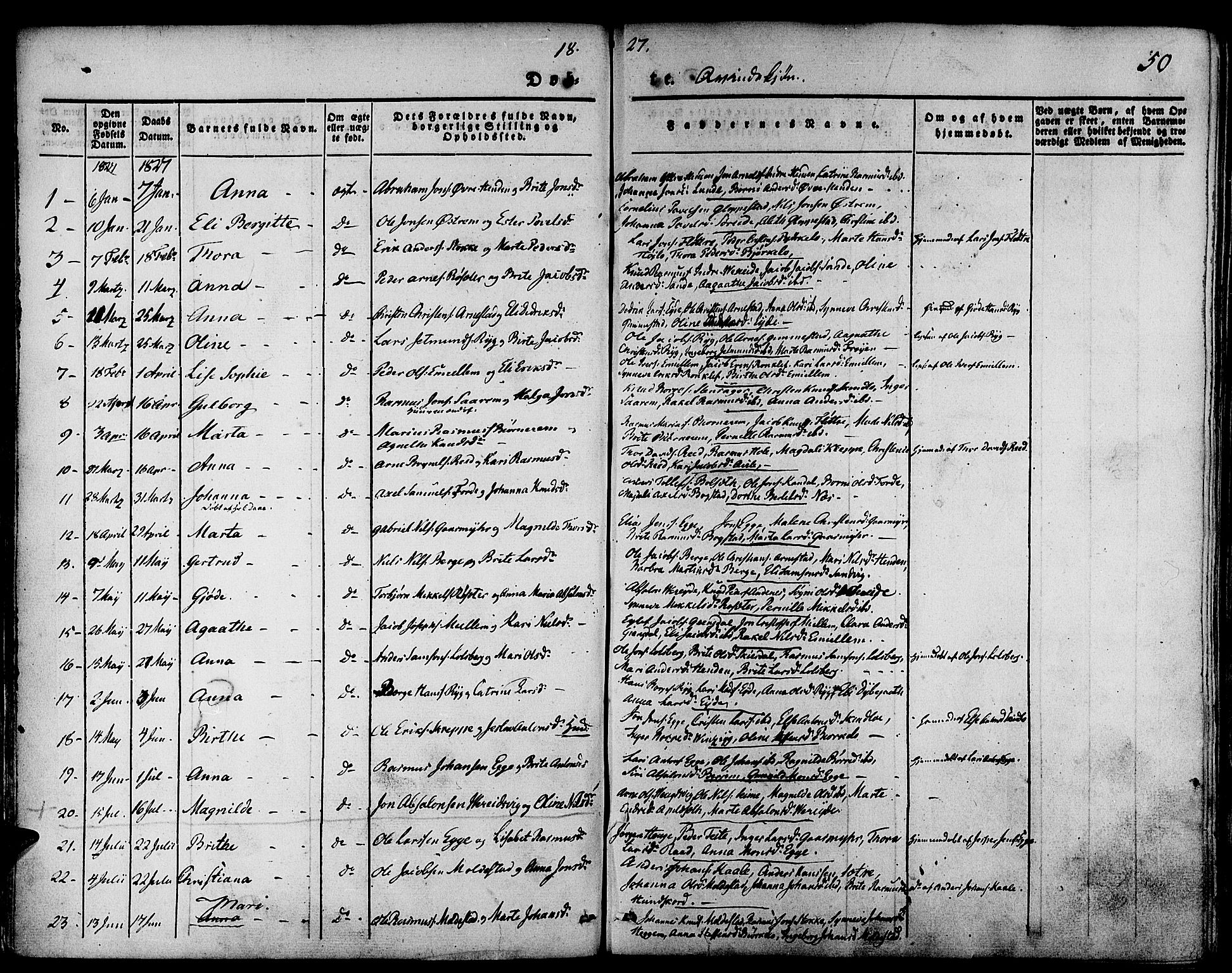 Gloppen sokneprestembete, SAB/A-80101/H/Haa/Haaa/L0007: Parish register (official) no. A 7, 1827-1837, p. 50