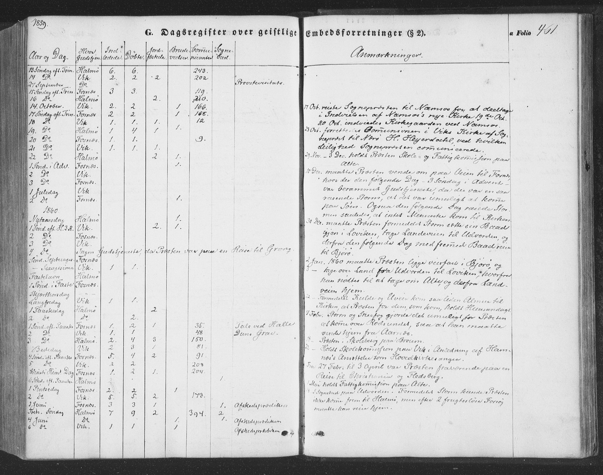 Ministerialprotokoller, klokkerbøker og fødselsregistre - Nord-Trøndelag, AV/SAT-A-1458/773/L0615: Parish register (official) no. 773A06, 1857-1870, p. 461