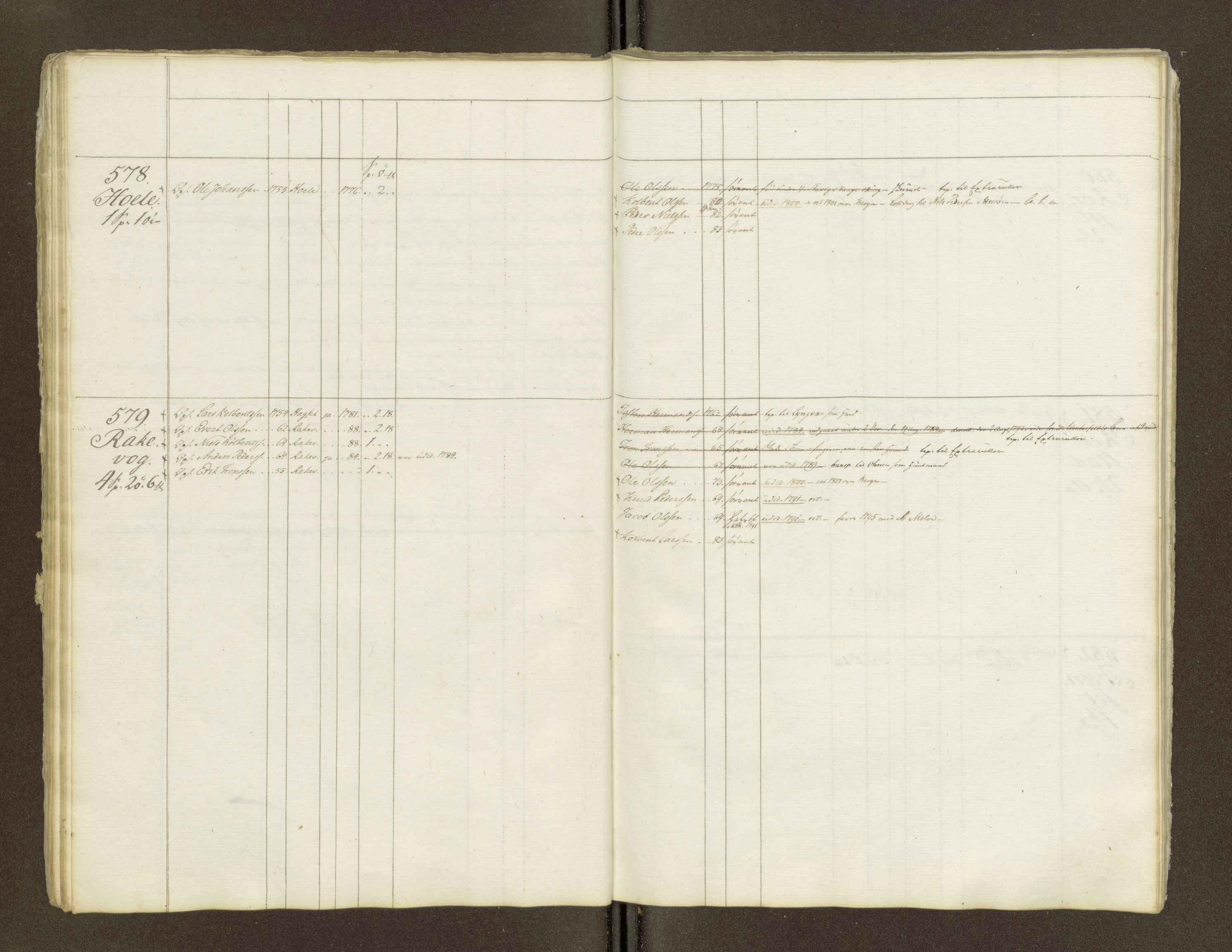 Sjøinnrulleringen - Trondhjemske distrikt, AV/SAT-A-5121/01/L0047/0002: -- / Lægds og hovedrulle for Romsdal fogderi, 1769-1790, p. 27