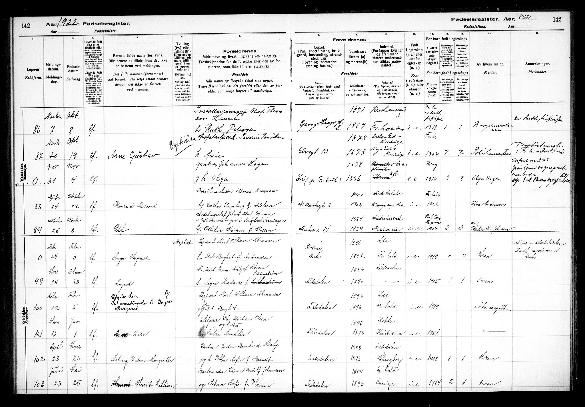 Halden prestekontor Kirkebøker, SAO/A-10909/J/Ja/L0001: Birth register no. I 1, 1916-1925, p. 142