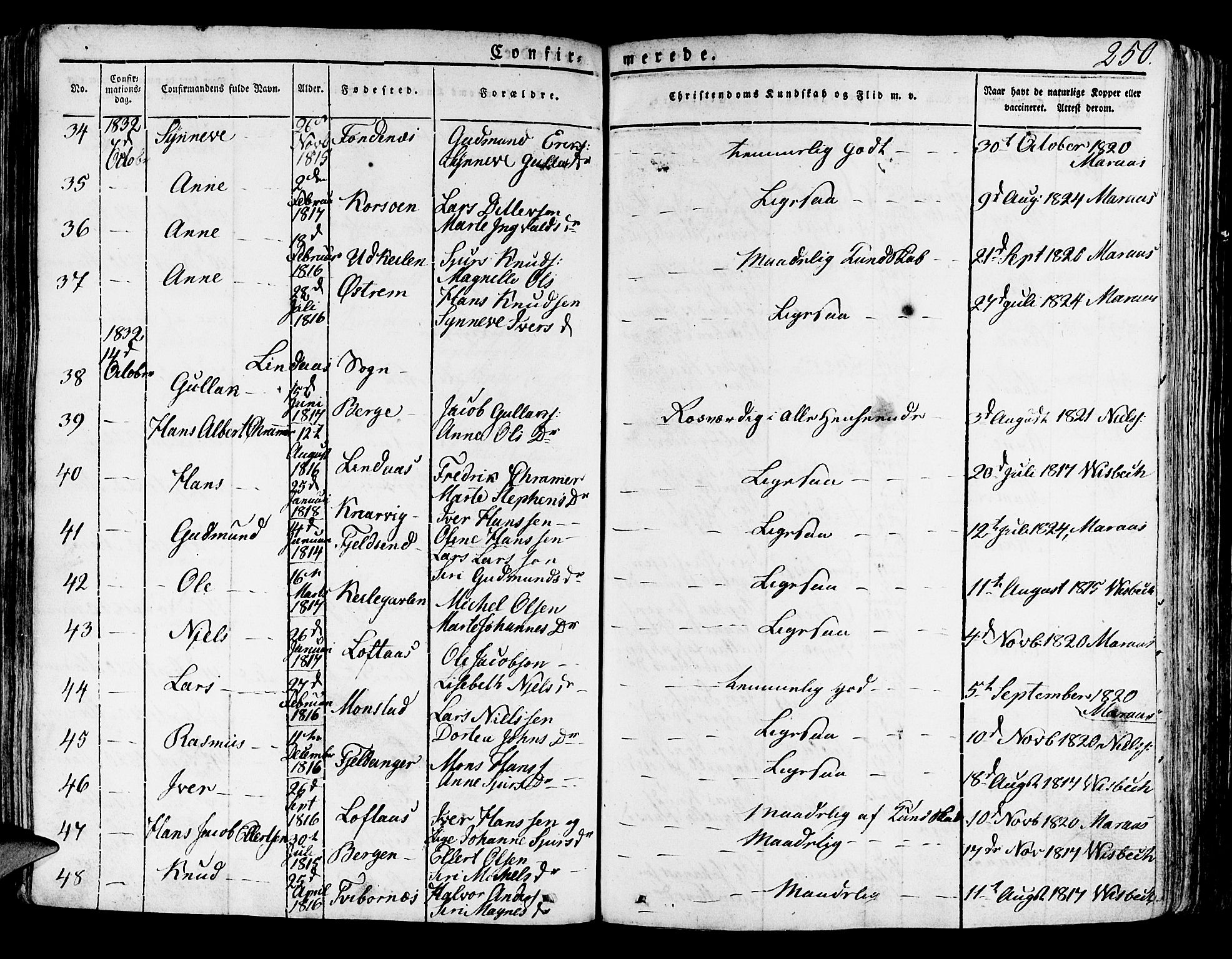Lindås Sokneprestembete, SAB/A-76701/H/Haa: Parish register (official) no. A 8, 1823-1836, p. 250