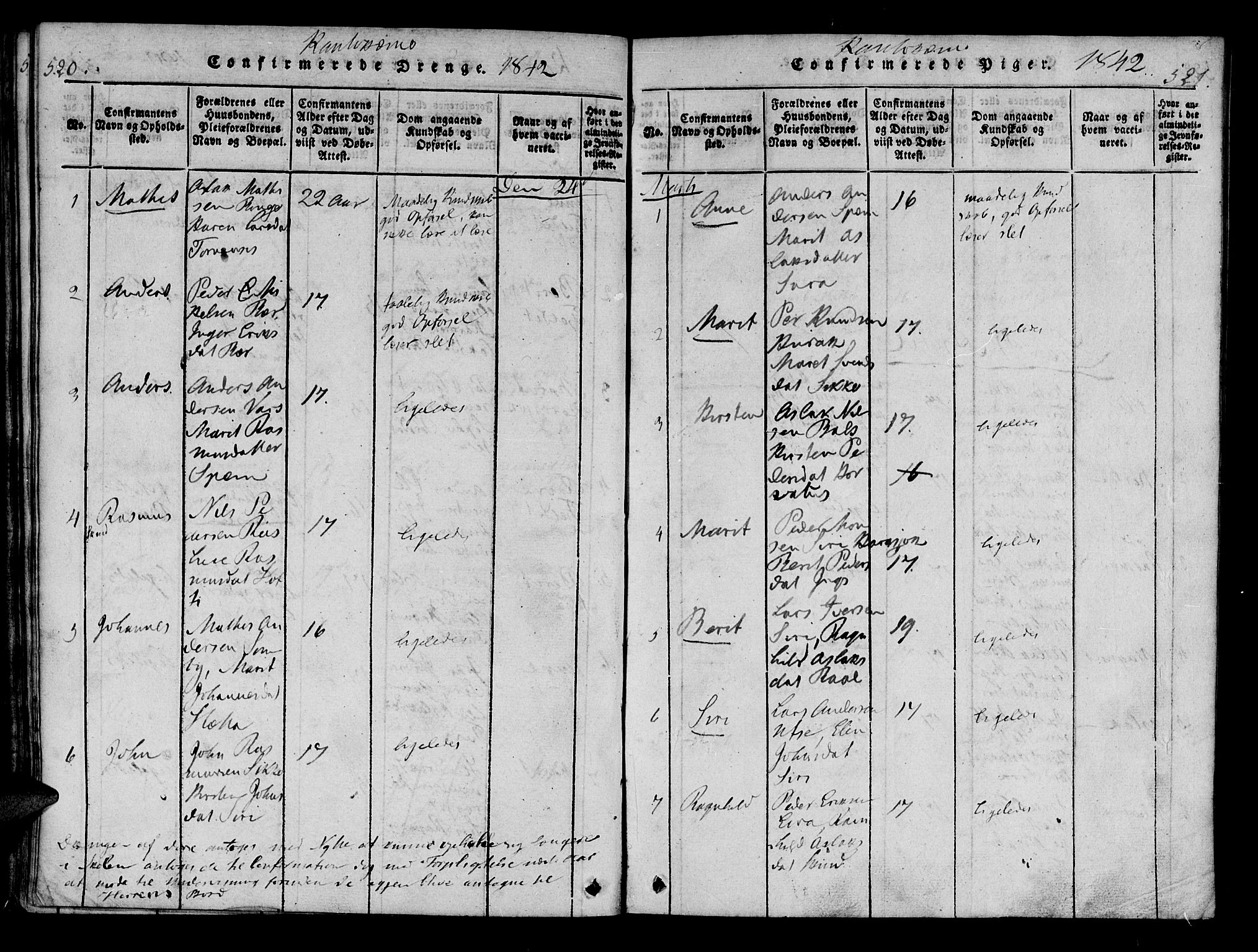 Kistrand/Porsanger sokneprestembete, AV/SATØ-S-1351/H/Ha/L0010.kirke: Parish register (official) no. 10, 1821-1842, p. 520-521