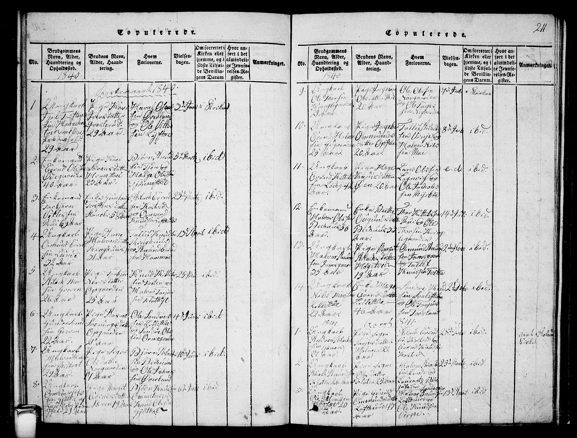 Vinje kirkebøker, SAKO/A-312/G/Ga/L0001: Parish register (copy) no. I 1, 1814-1843, p. 211