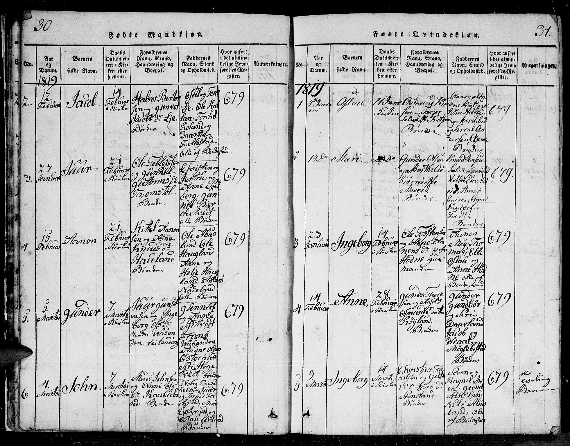 Evje sokneprestkontor, SAK/1111-0008/F/Fa/Faa/L0004: Parish register (official) no. A 4, 1816-1840, p. 30-31