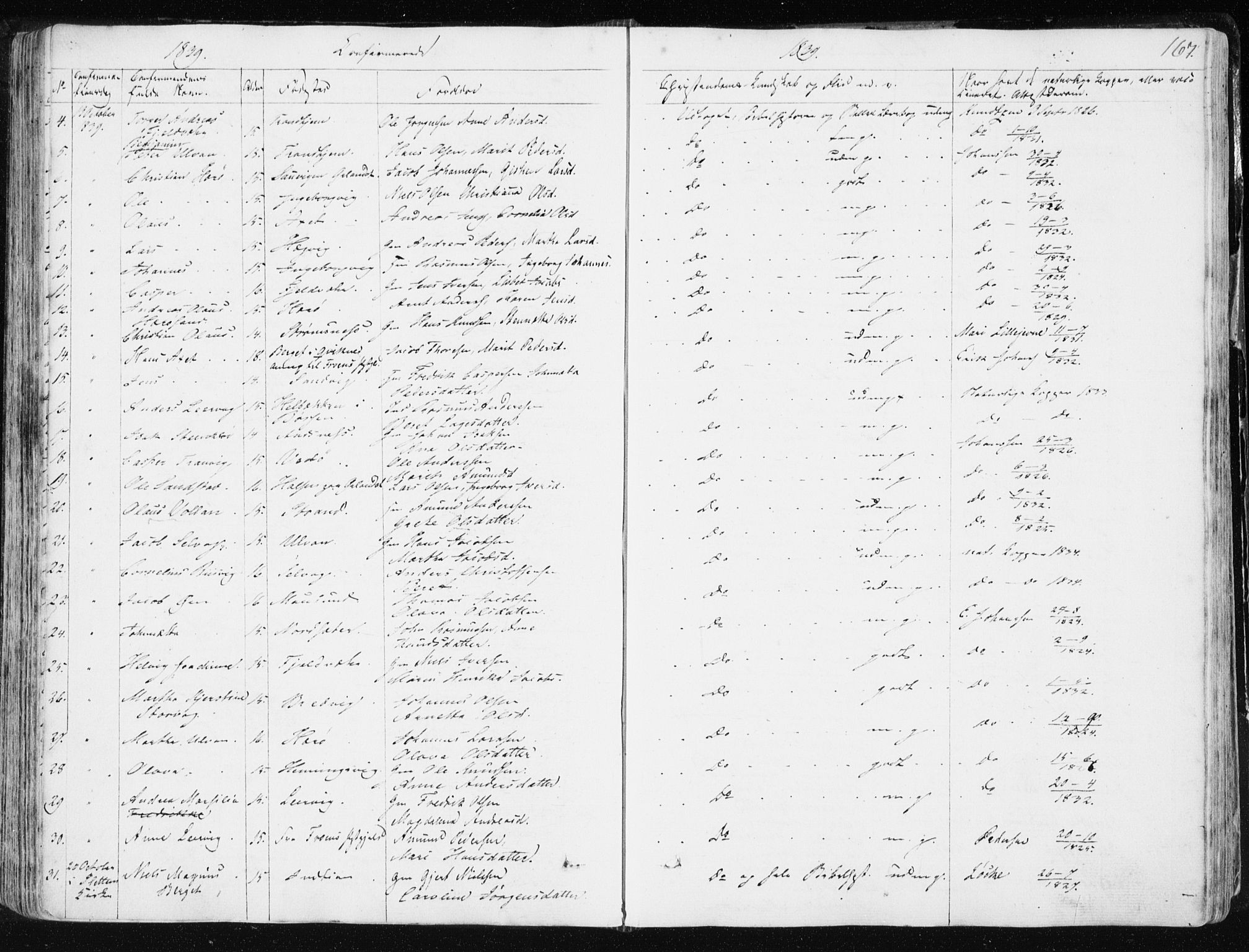 Ministerialprotokoller, klokkerbøker og fødselsregistre - Sør-Trøndelag, SAT/A-1456/634/L0528: Parish register (official) no. 634A04, 1827-1842, p. 167