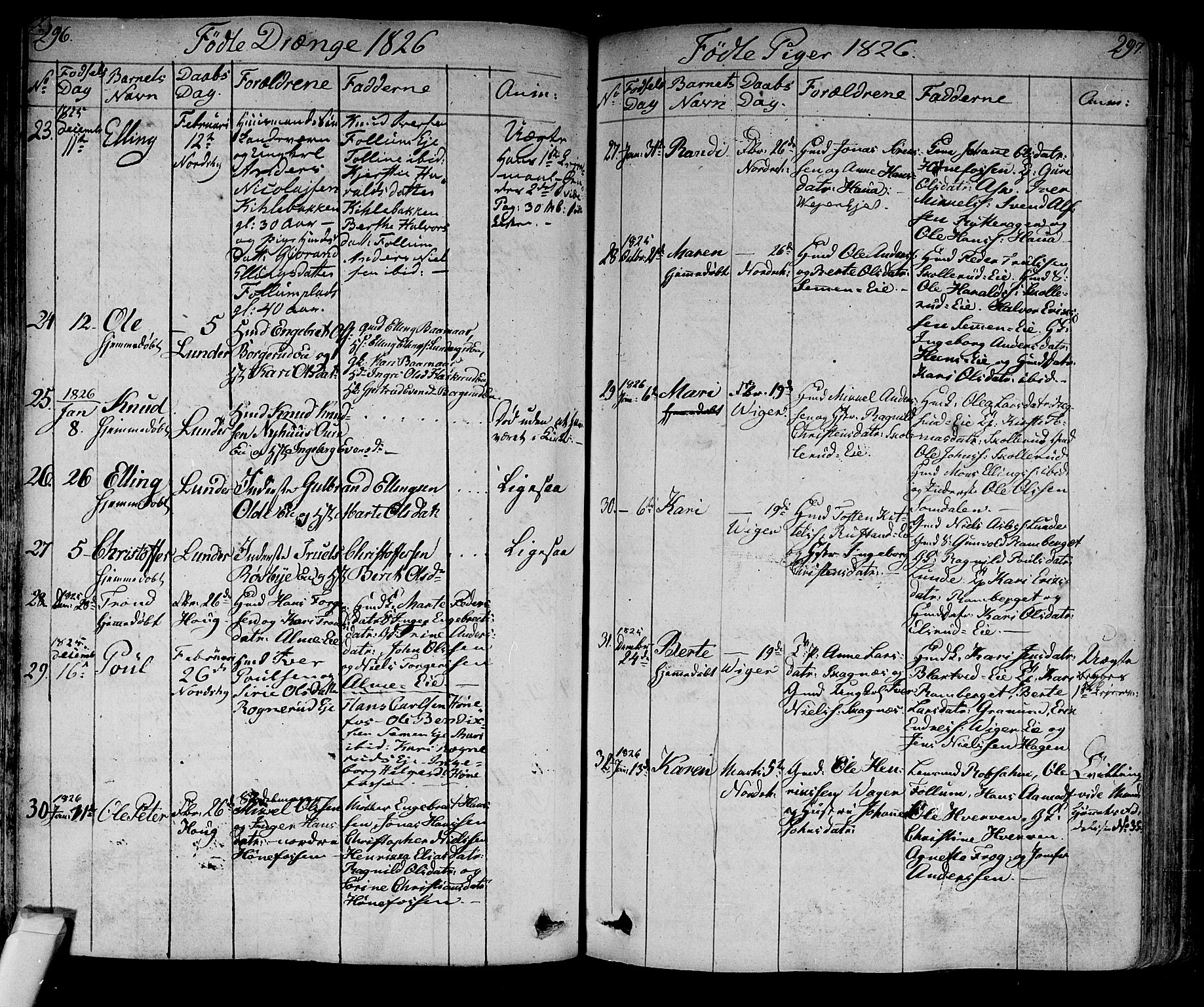 Norderhov kirkebøker, AV/SAKO-A-237/F/Fa/L0009: Parish register (official) no. 9, 1819-1837, p. 296-297