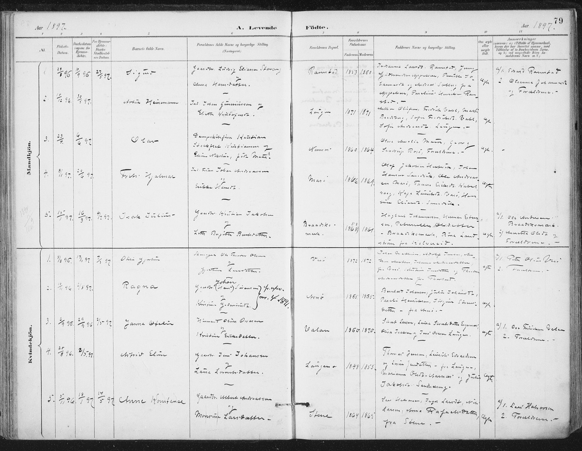 Ministerialprotokoller, klokkerbøker og fødselsregistre - Nord-Trøndelag, SAT/A-1458/784/L0673: Parish register (official) no. 784A08, 1888-1899, p. 79