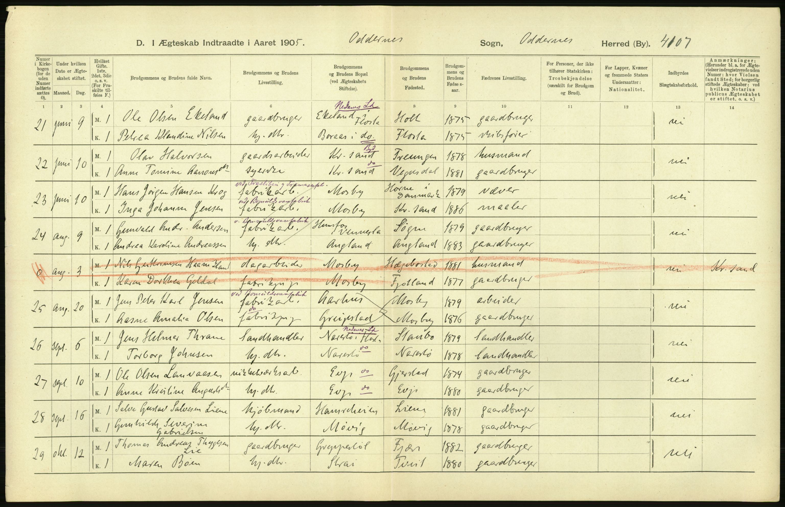 Statistisk sentralbyrå, Sosiodemografiske emner, Befolkning, AV/RA-S-2228/D/Df/Dfa/Dfac/L0020: Lister og Mandals amt: Fødte. Bygder, 1905, p. 14