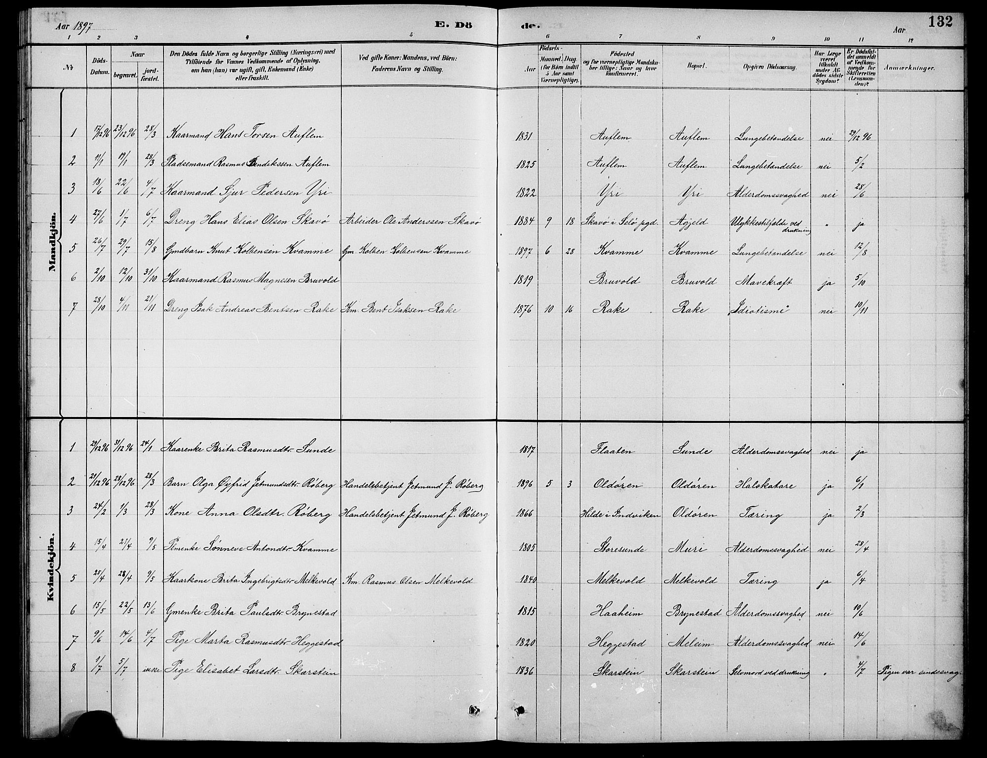 Innvik sokneprestembete, SAB/A-80501: Parish register (copy) no. B 3, 1886-1897, p. 132