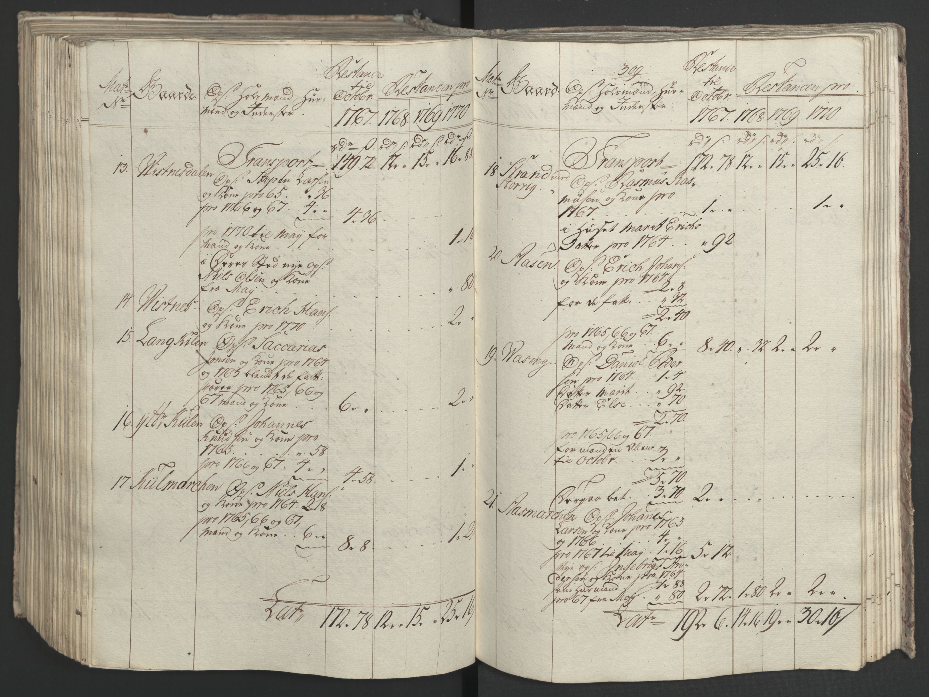 Rentekammeret inntil 1814, Realistisk ordnet avdeling, AV/RA-EA-4070/Ol/L0023: [Gg 10]: Ekstraskatten, 23.09.1762. Helgeland (restanseregister), 1767-1772, p. 568