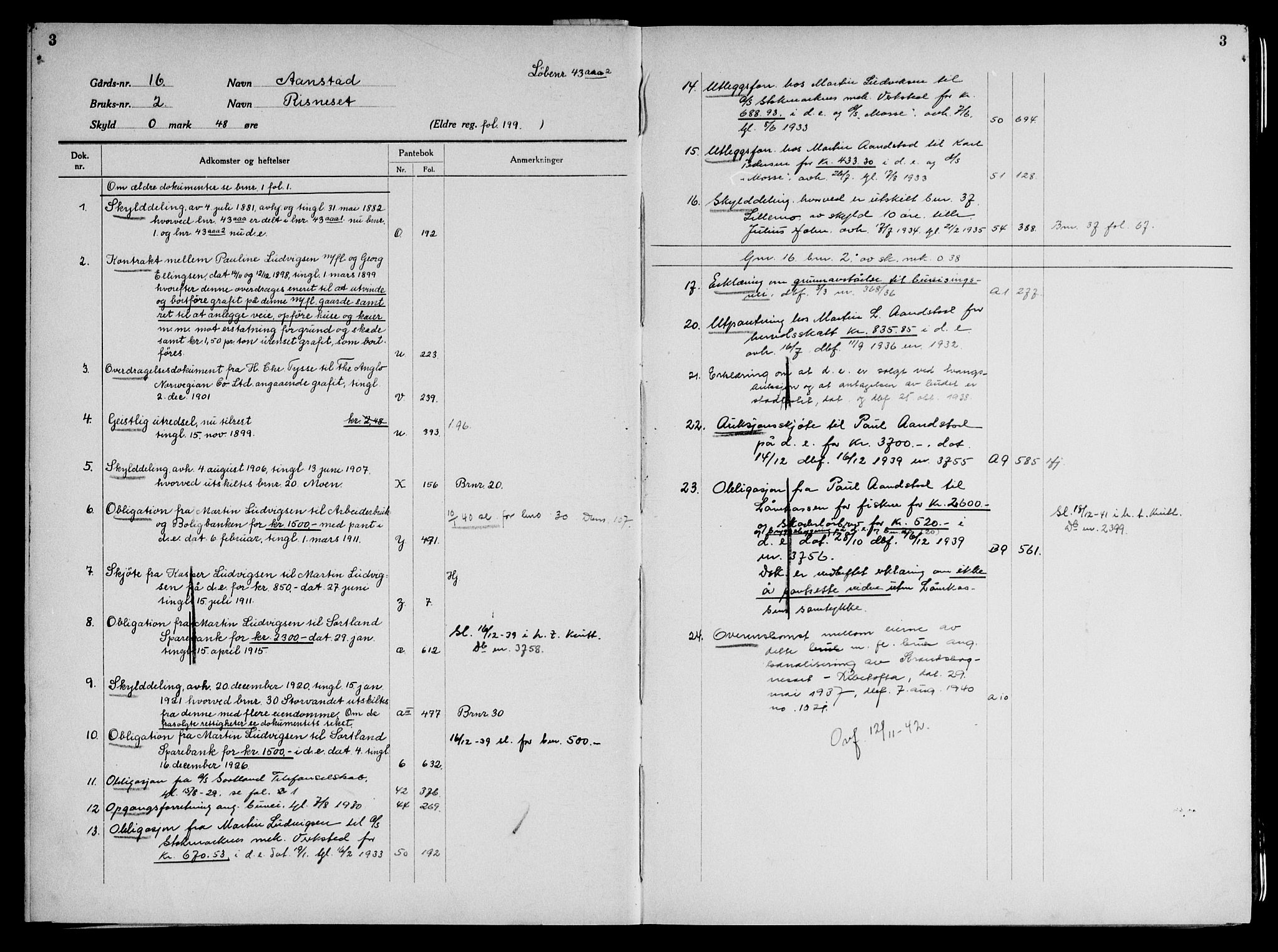 Vesterålen sorenskriveri, AV/SAT-A-4180/1/2/2A/L0044: Mortgage register no. 44, p. 3