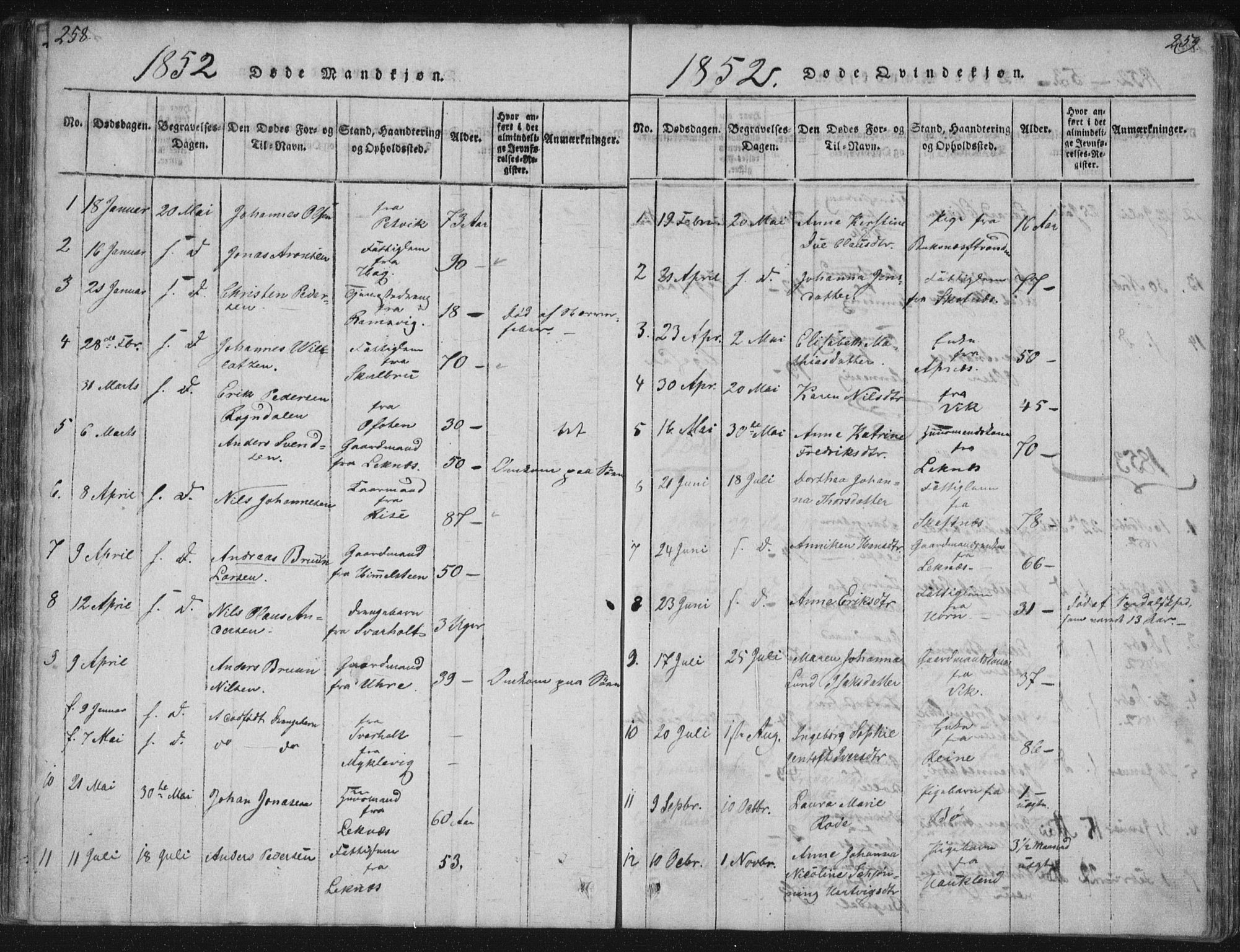 Ministerialprotokoller, klokkerbøker og fødselsregistre - Nordland, AV/SAT-A-1459/881/L1164: Parish register (copy) no. 881C01, 1818-1853, p. 258-259