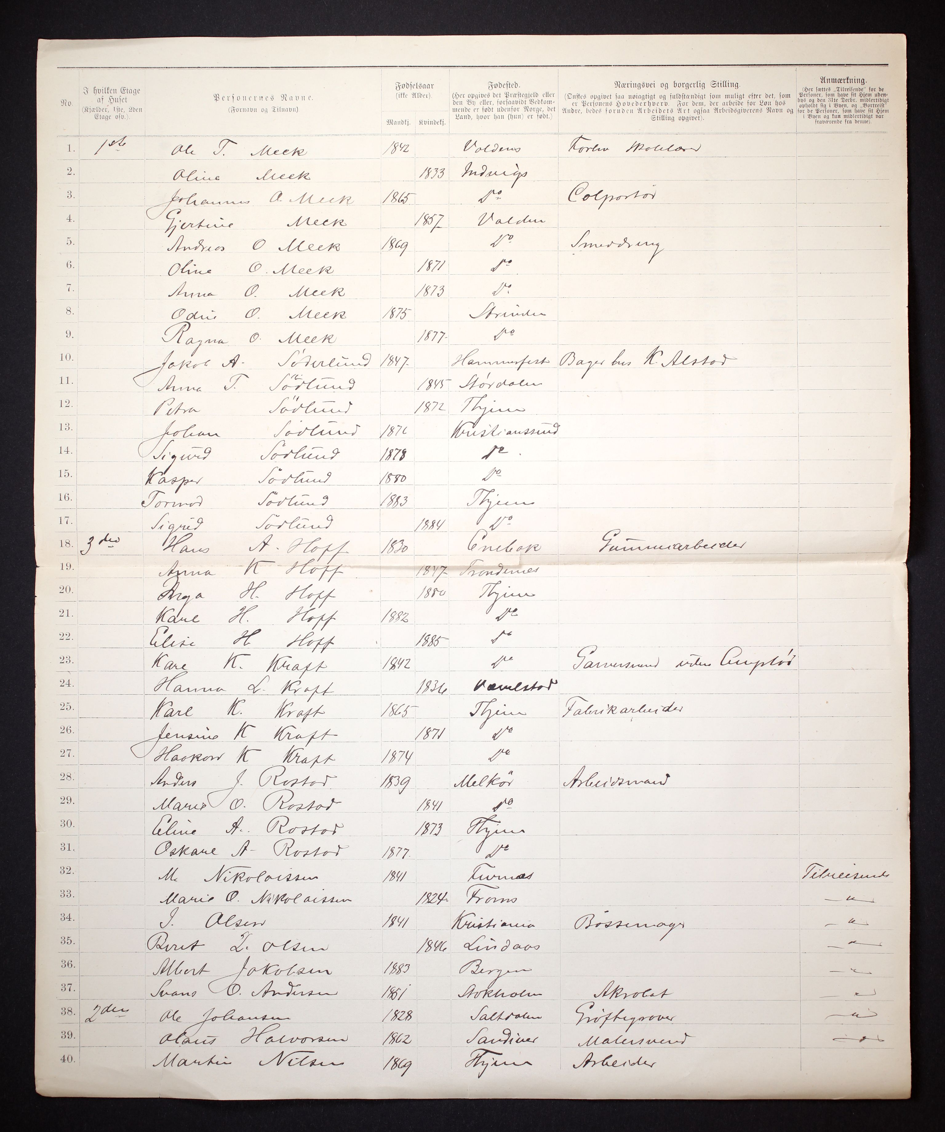 SAT, 1885 census for 1601 Trondheim, 1885, p. 1624