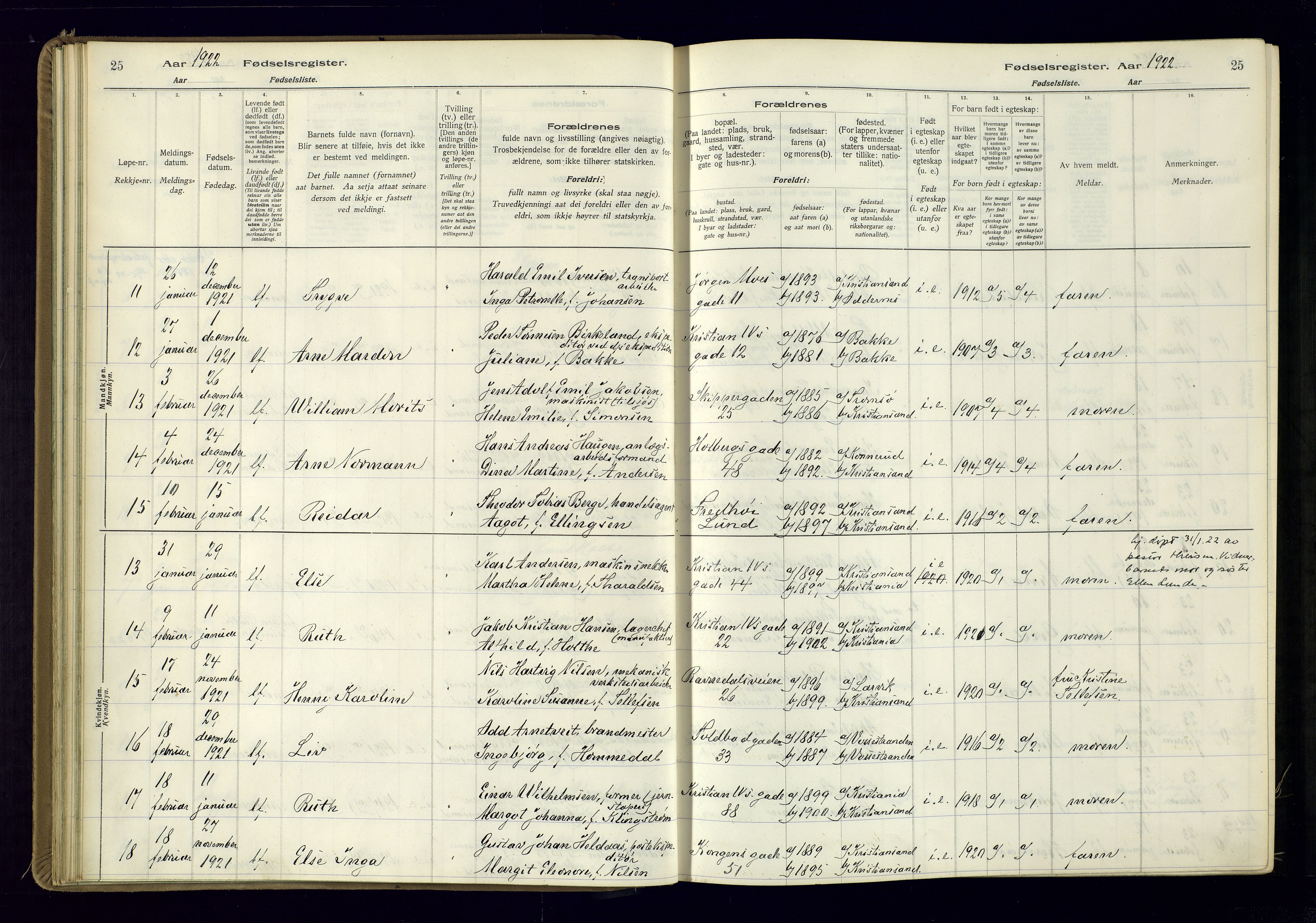 Kristiansand domprosti, AV/SAK-1112-0006/J/Jc/L0002: Birth register no. A-VI-46, 1921-1926, p. 25