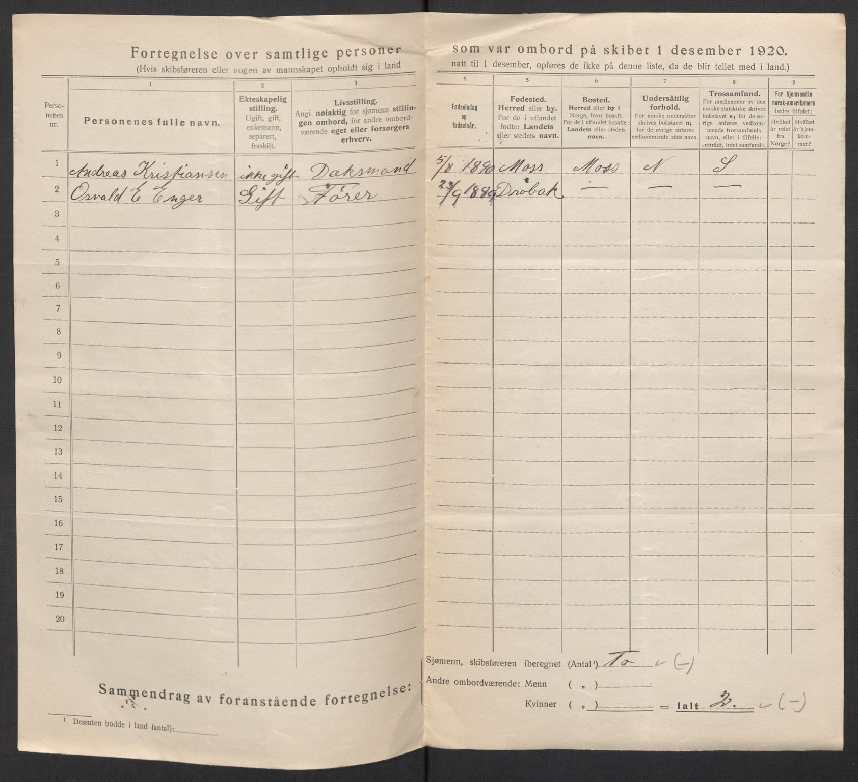 SAO, 1920 census for Moss, 1920, p. 24575