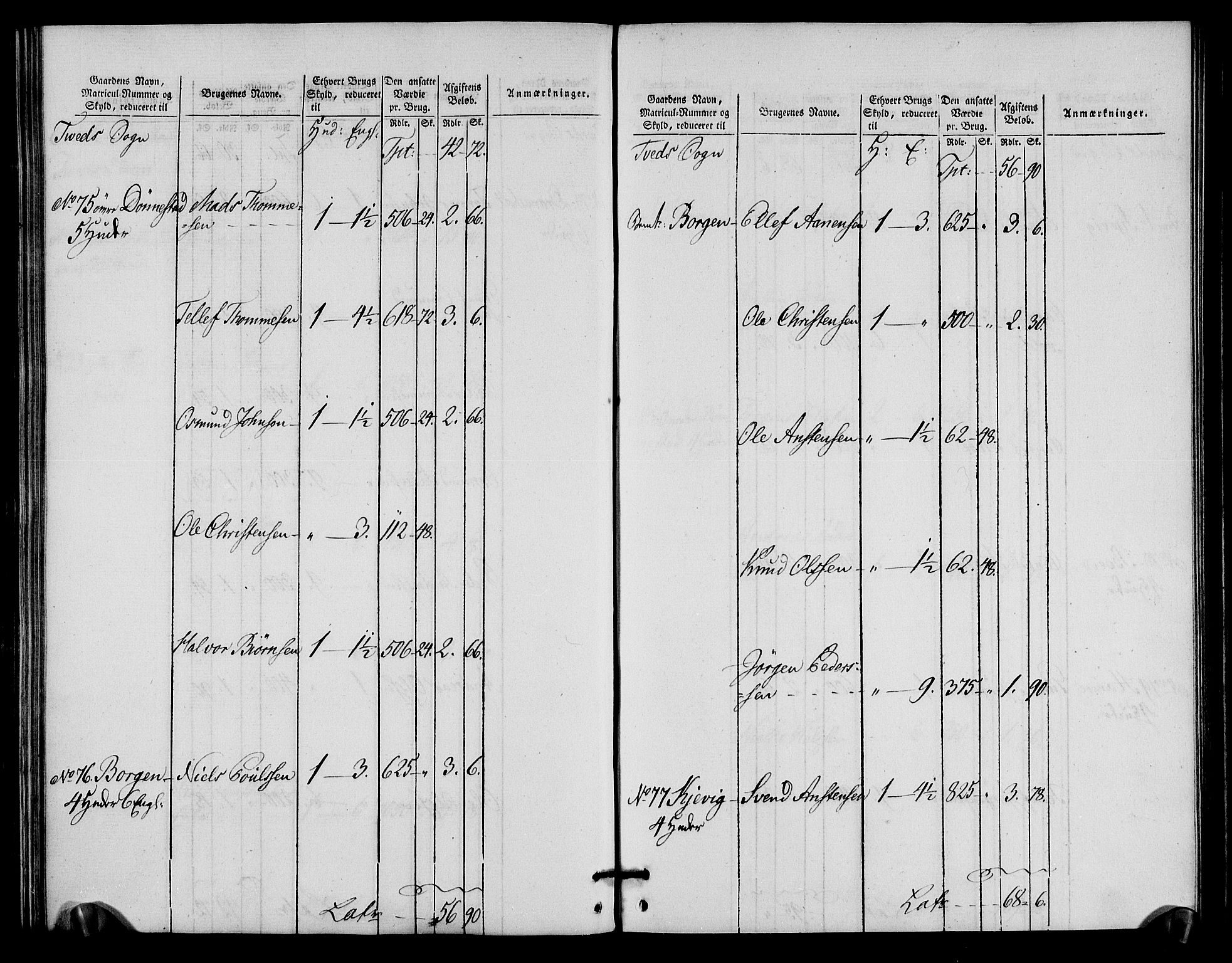 Rentekammeret inntil 1814, Realistisk ordnet avdeling, AV/RA-EA-4070/N/Ne/Nea/L0090: Mandal fogderi. Oppebørselsregister, 1803-1804, p. 139