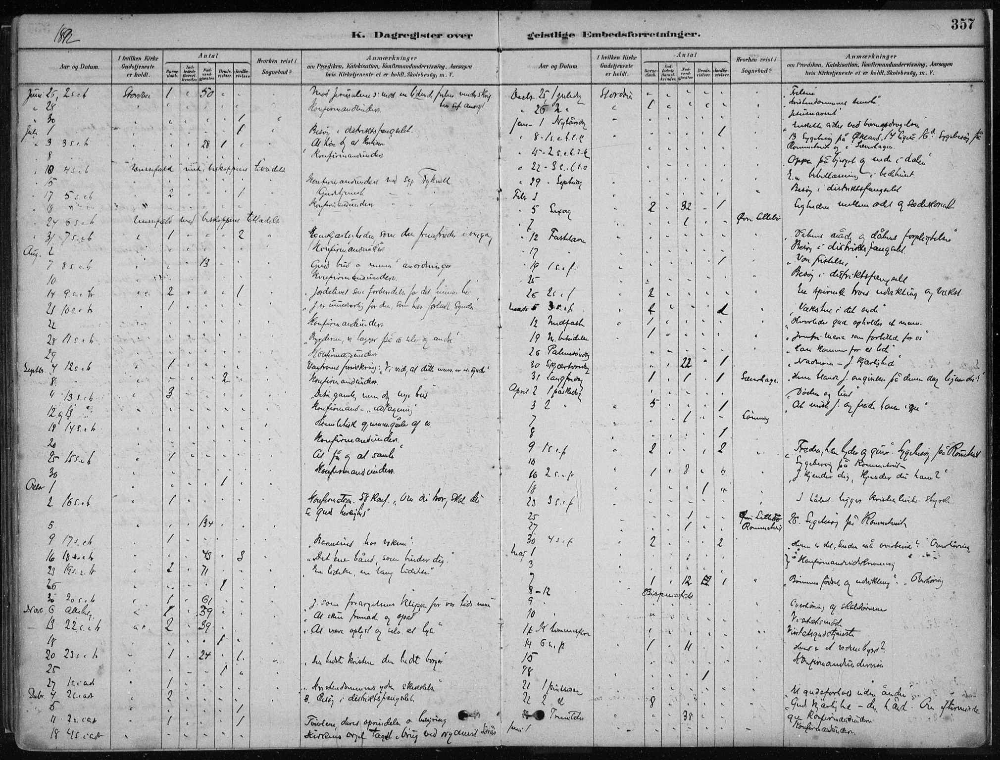 Stord sokneprestembete, SAB/A-78201/H/Haa: Parish register (official) no. B 2, 1878-1913, p. 357