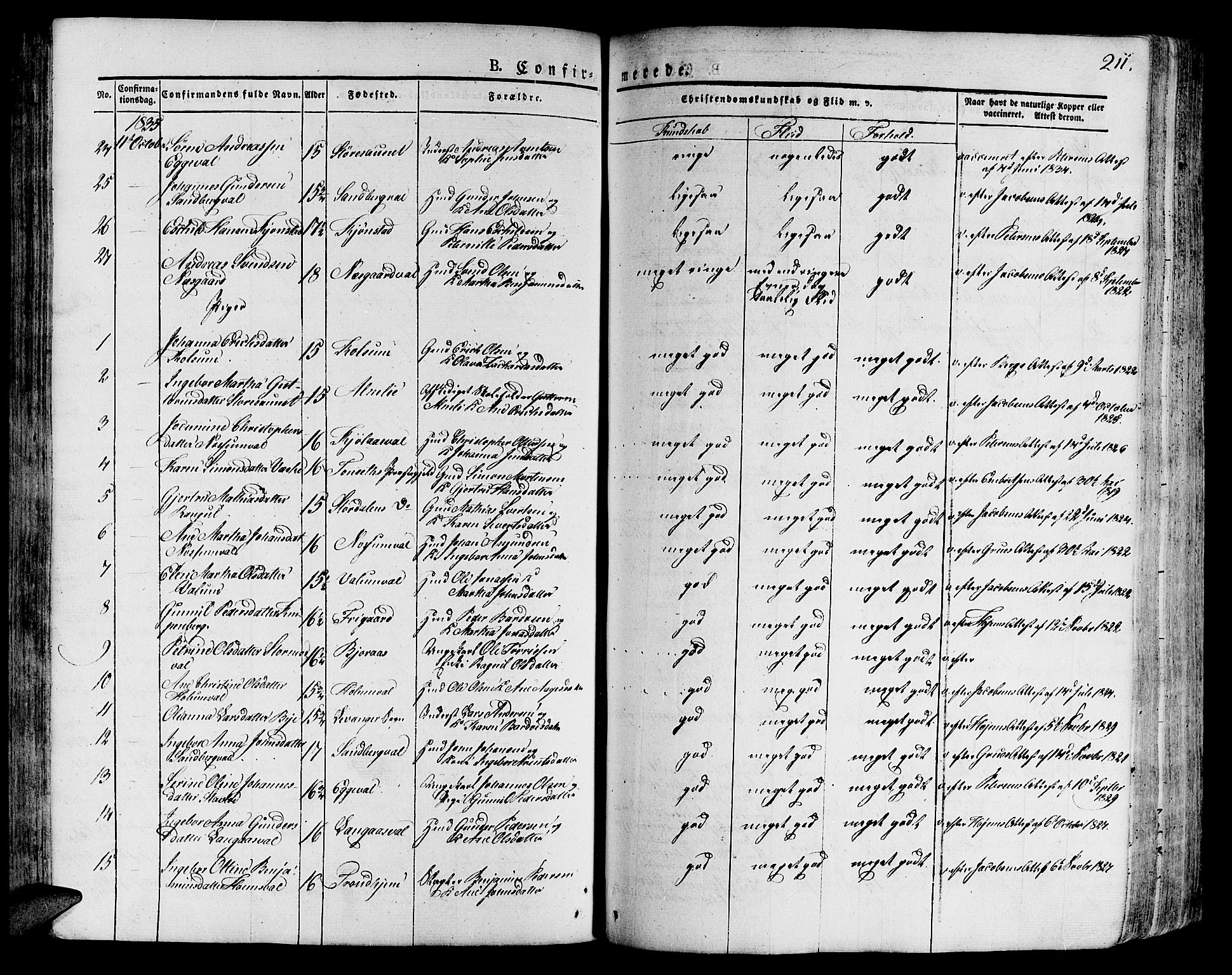 Ministerialprotokoller, klokkerbøker og fødselsregistre - Nord-Trøndelag, AV/SAT-A-1458/717/L0152: Parish register (official) no. 717A05 /1, 1825-1836, p. 211