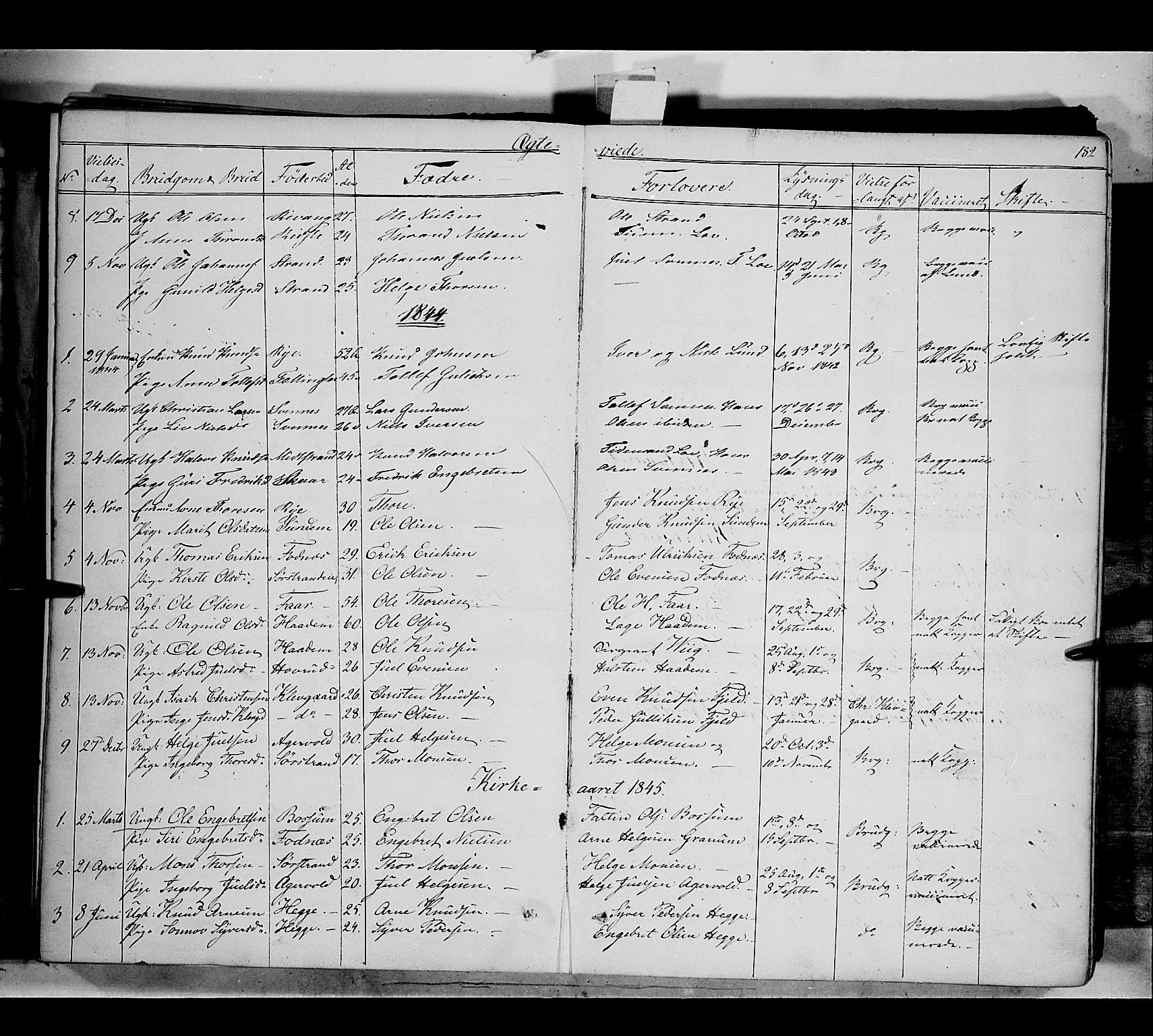 Nord-Aurdal prestekontor, SAH/PREST-132/H/Ha/Haa/L0005: Parish register (official) no. 5, 1842-1863, p. 182