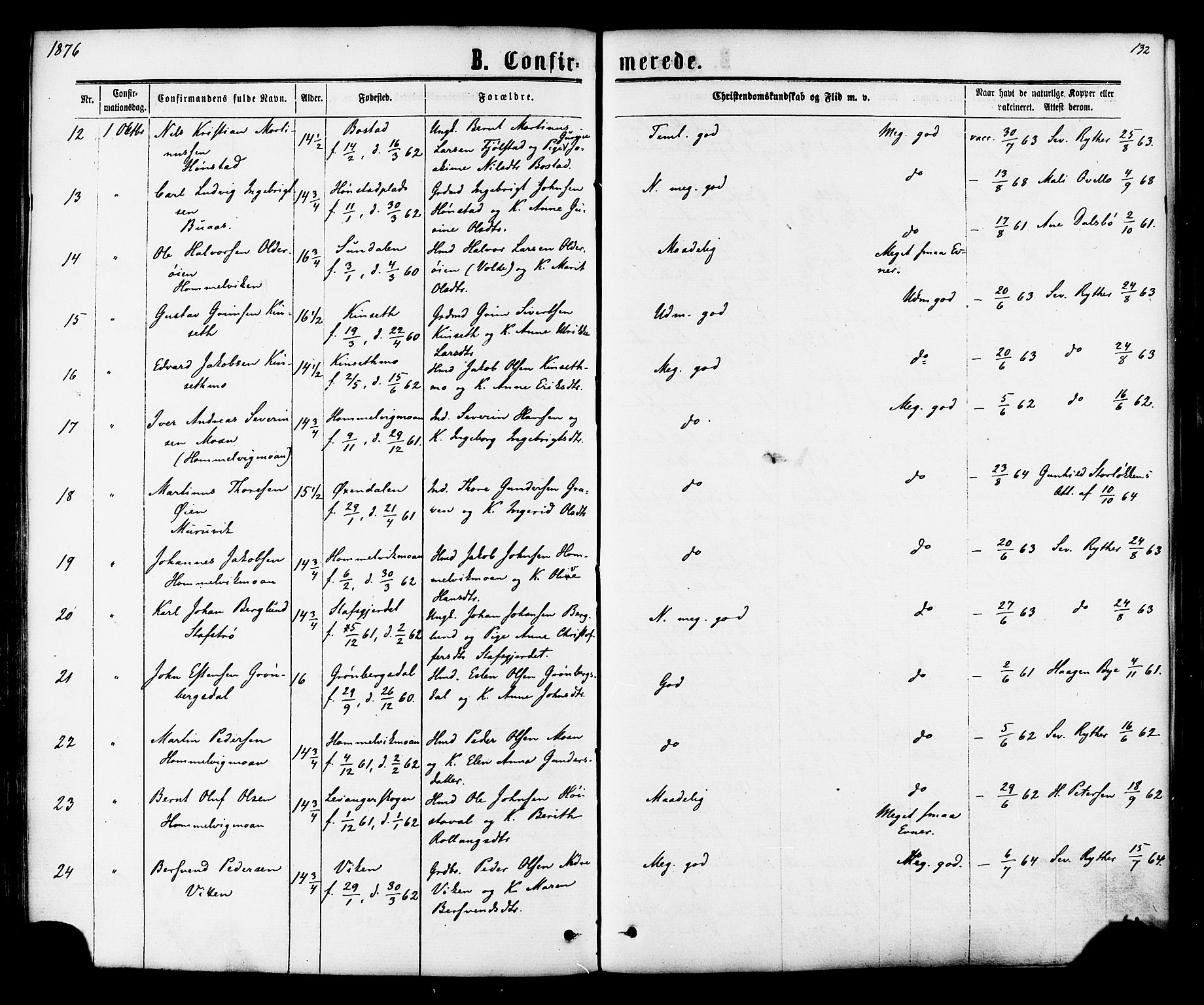 Ministerialprotokoller, klokkerbøker og fødselsregistre - Sør-Trøndelag, SAT/A-1456/616/L0409: Parish register (official) no. 616A06, 1865-1877, p. 132