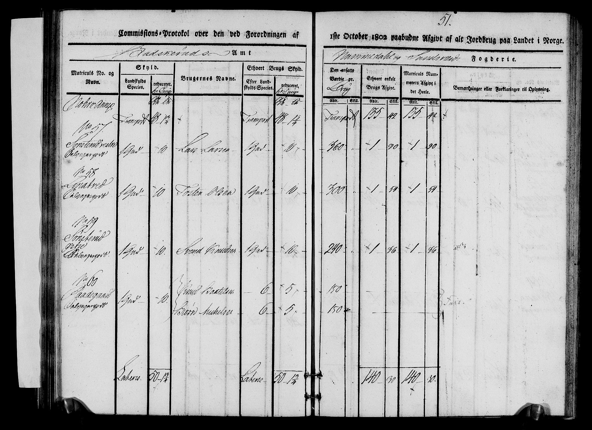 Rentekammeret inntil 1814, Realistisk ordnet avdeling, AV/RA-EA-4070/N/Ne/Nea/L0056b: Numedal og Sandsvær fogderi. Kommisjonsprotokoll over matrikulerte jordbruk i Uvdal og Nore annekser, 1803, p. 51