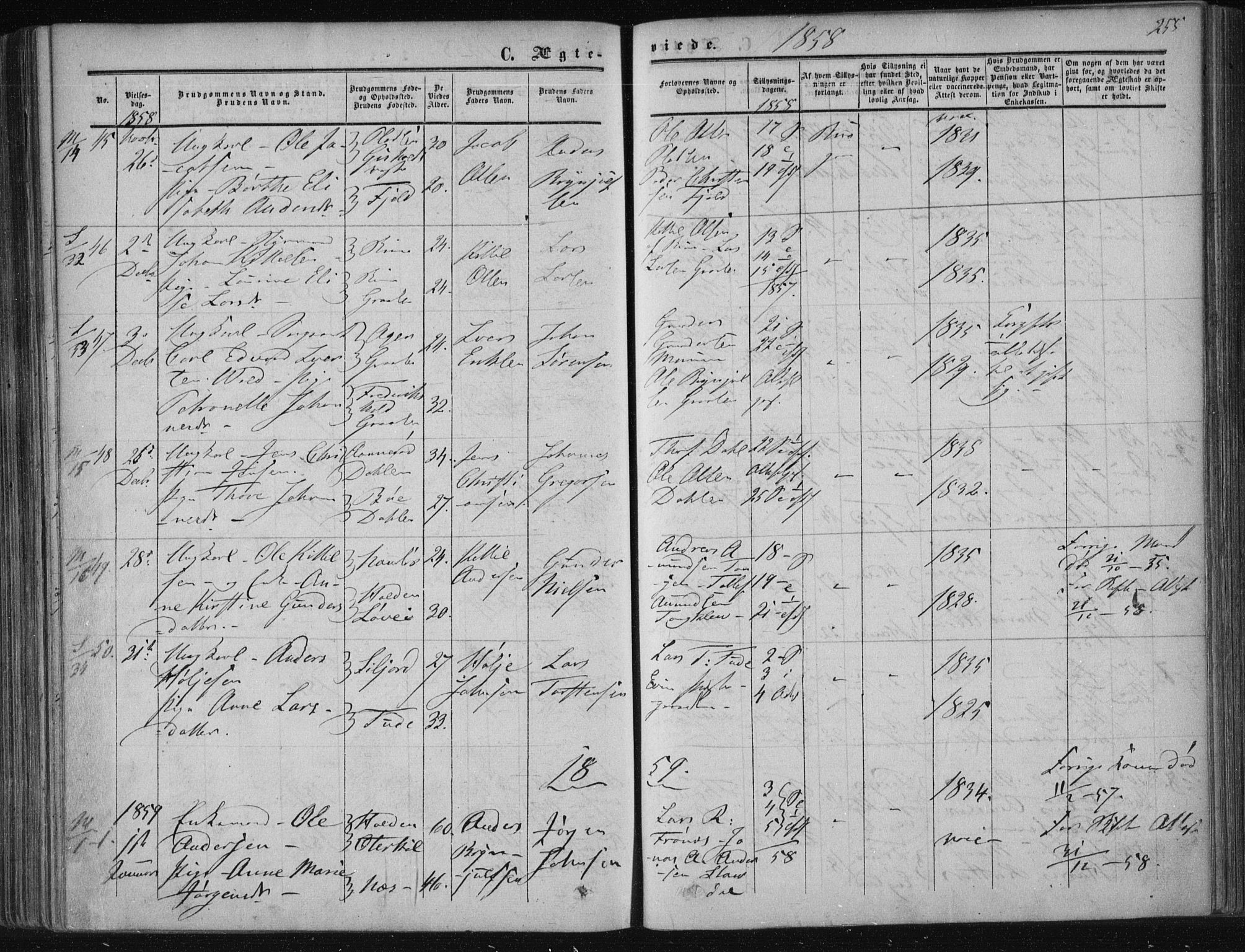 Solum kirkebøker, AV/SAKO-A-306/F/Fa/L0007: Parish register (official) no. I 7, 1856-1864, p. 255